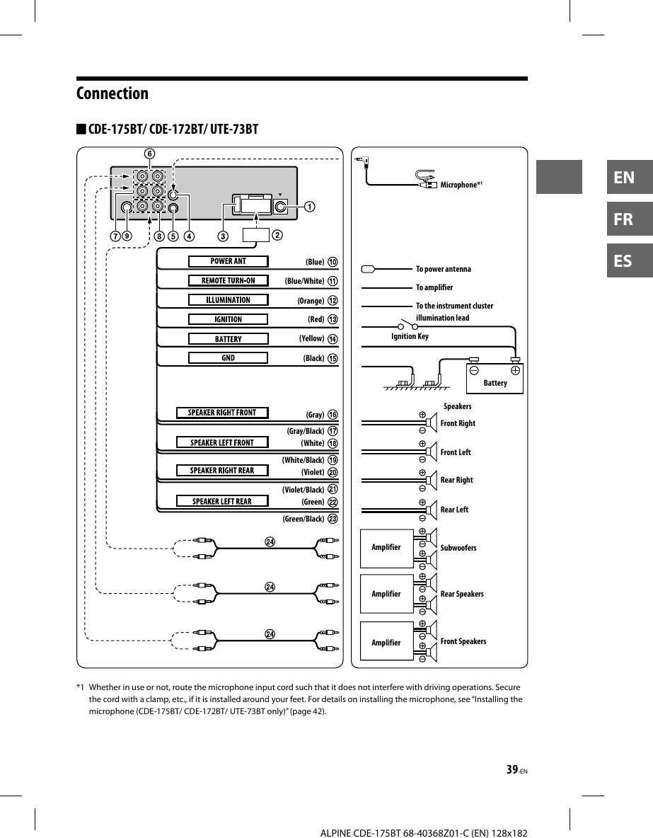 39-ENALPINE CDE-175BT 68-40368Z01-C (EN) 128x182ENFRESConnection CDE-175BT/ CDE-172BT/ UTE-73BT(Blue/White) To amplifierTo power antennaTo the instrument cluster illumination leadIgnition KeyBattery(Red)(Black)(Blue)(Orange)(Yellow)(Green)(Green/Black)(White)(White/Black)(Gray/Black)(Gray)(Violet/Black)(Violet)SpeakersRear LeftFront LeftFront RightRear RightMicrophone*1SubwoofersFront SpeakersAmplifierAmplifierRear SpeakersAmplifier*1  Whether in use or not, route the microphone input cord such that it does not interfere with driving operations. Secure the cord with a clamp, etc., if it is installed around your feet. For details on installing the microphone, see “Installing the microphone (CDE-175BT/ CDE-172BT/ UTE-73BT only)” (page42).