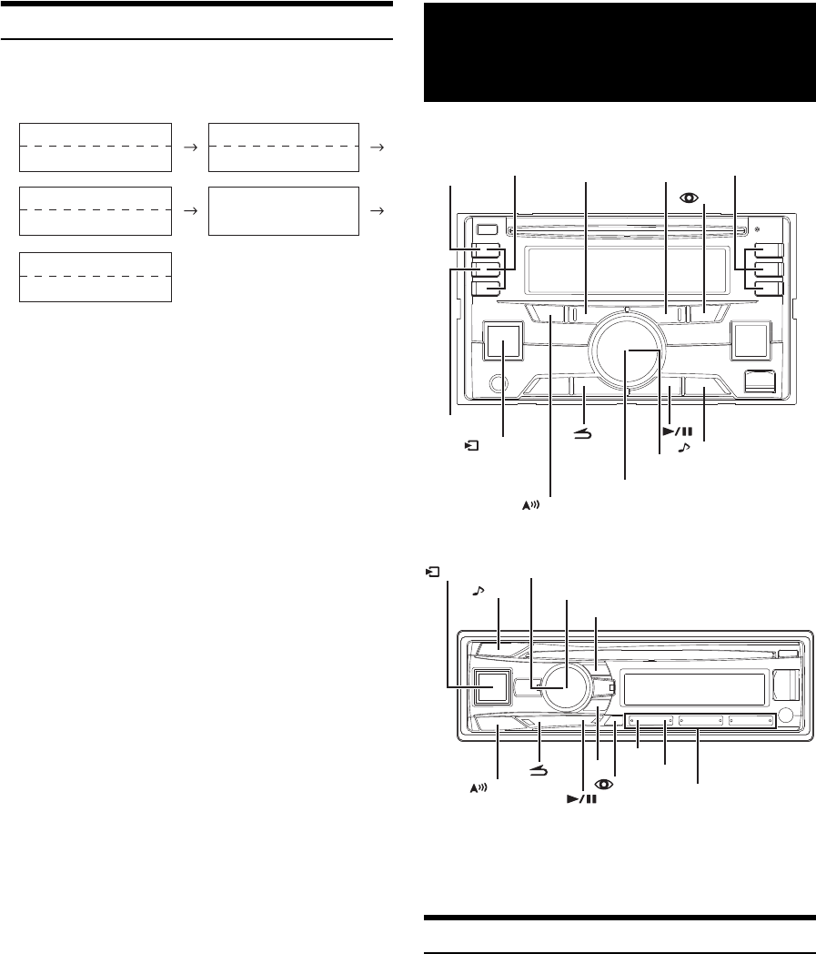 Alpine cde 100eub схема