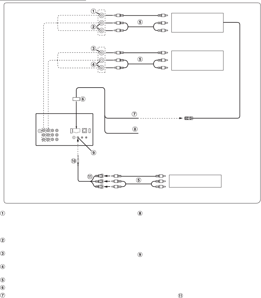 Wiring Diagram For Alpine Ive W530 - Wiring Diagram