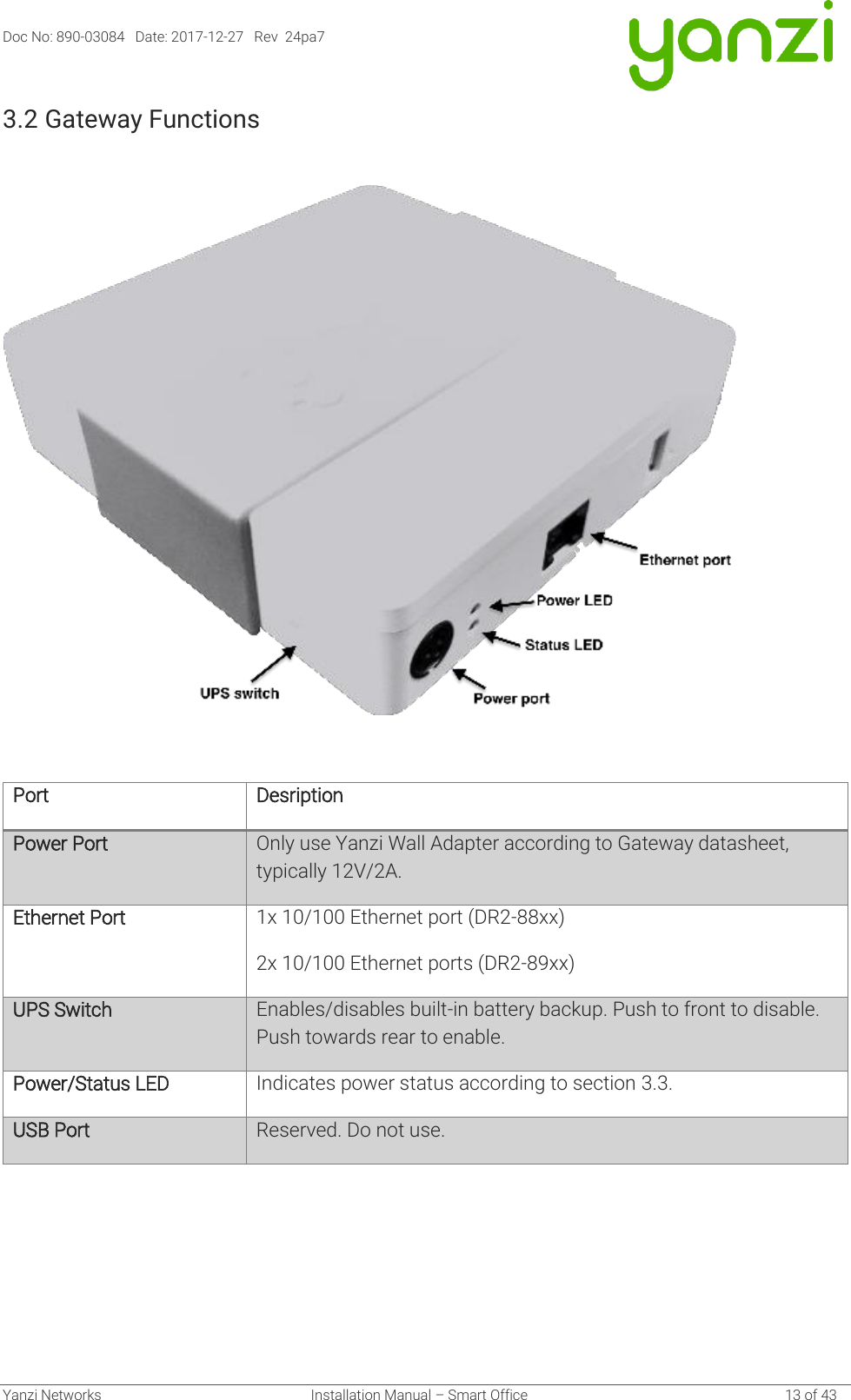 Doc No: 890-03084   Date: 2017-12-27   Rev  24pa7  Yanzi Networks  Installation Manual – Smart Office    13 of 43 3.2 Gateway Functions    Port Desription Power Port Only use Yanzi Wall Adapter according to Gateway datasheet, typically 12V/2A. Ethernet Port 1x 10/100 Ethernet port (DR2-88xx)  2x 10/100 Ethernet ports (DR2-89xx) UPS Switch Enables/disables built-in battery backup. Push to front to disable. Push towards rear to enable. Power/Status LED Indicates power status according to section 3.3. USB Port Reserved. Do not use.    