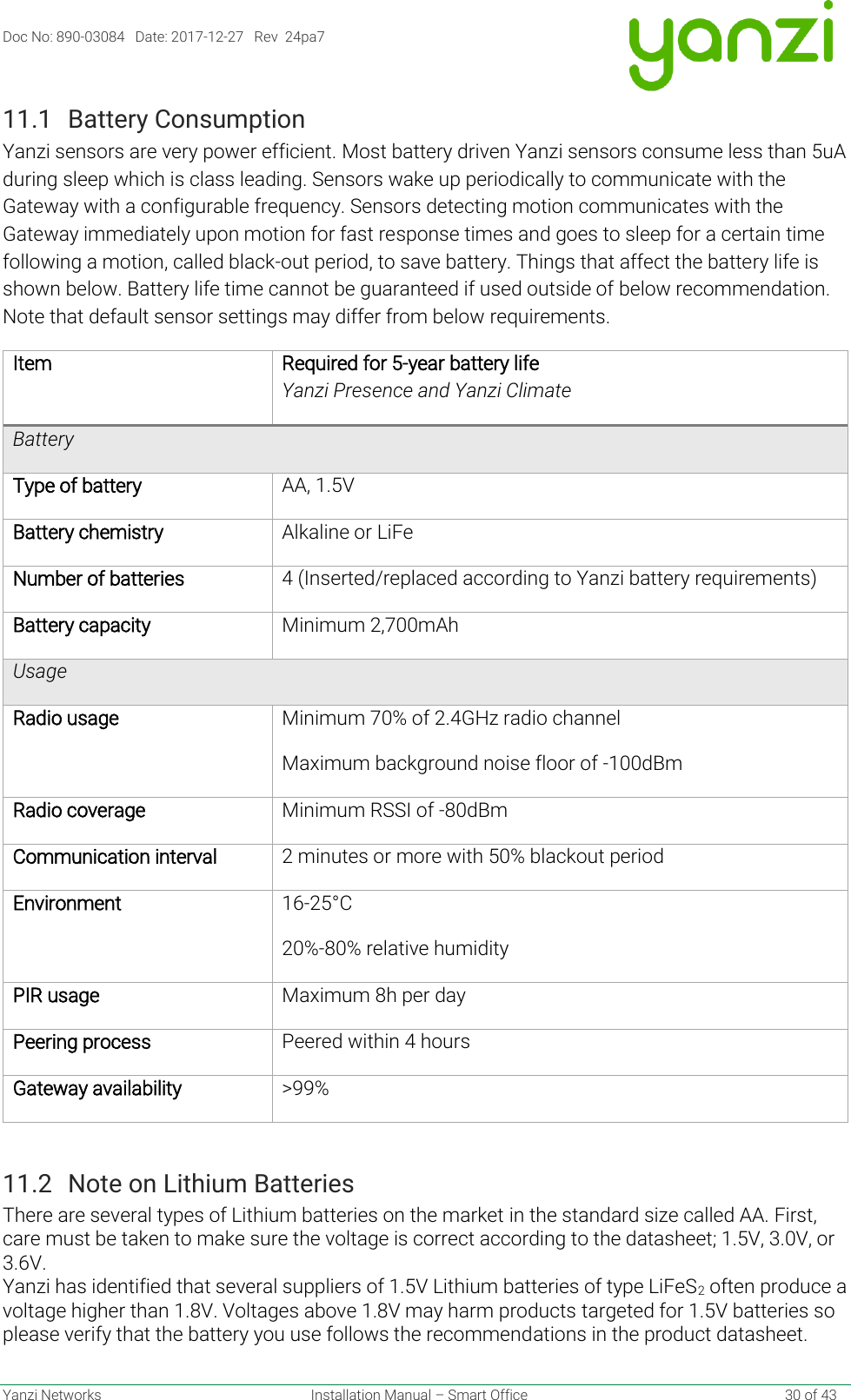 Doc No: 890-03084   Date: 2017-12-27   Rev  24pa7  Yanzi Networks  Installation Manual – Smart Office    30 of 43 11.1 Battery Consumption Yanzi sensors are very power efficient. Most battery driven Yanzi sensors consume less than 5uA during sleep which is class leading. Sensors wake up periodically to communicate with the Gateway with a configurable frequency. Sensors detecting motion communicates with the Gateway immediately upon motion for fast response times and goes to sleep for a certain time following a motion, called black-out period, to save battery. Things that affect the battery life is shown below. Battery life time cannot be guaranteed if used outside of below recommendation. Note that default sensor settings may differ from below requirements. Item Required for 5-year battery life Yanzi Presence and Yanzi Climate Battery Type of battery AA, 1.5V Battery chemistry Alkaline or LiFe Number of batteries 4 (Inserted/replaced according to Yanzi battery requirements) Battery capacity Minimum 2,700mAh Usage Radio usage Minimum 70% of 2.4GHz radio channel Maximum background noise floor of -100dBm Radio coverage Minimum RSSI of -80dBm Communication interval 2 minutes or more with 50% blackout period Environment 16-25°C 20%-80% relative humidity PIR usage Maximum 8h per day Peering process Peered within 4 hours Gateway availability &gt;99%  11.2 Note on Lithium Batteries There are several types of Lithium batteries on the market in the standard size called AA. First, care must be taken to make sure the voltage is correct according to the datasheet; 1.5V, 3.0V, or 3.6V. Yanzi has identified that several suppliers of 1.5V Lithium batteries of type LiFeS2 often produce a voltage higher than 1.8V. Voltages above 1.8V may harm products targeted for 1.5V batteries so please verify that the battery you use follows the recommendations in the product datasheet.   