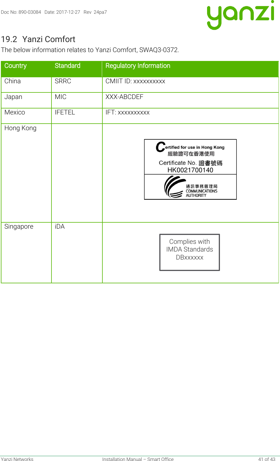 Doc No: 890-03084   Date: 2017-12-27   Rev  24pa7  Yanzi Networks  Installation Manual – Smart Office    41 of 43 19.2 Yanzi Comfort The below information relates to Yanzi Comfort, SWAQ3-0372. Country Standard Regulatory Information China SRRC CMIIT ID: xxxxxxxxxx Japan MIC XXX-ABCDEF Mexico IFETEL IFT: xxxxxxxxxx Hong Kong     Singapore iDA        HK0021700140Complies with IMDA Standards DBxxxxxx 