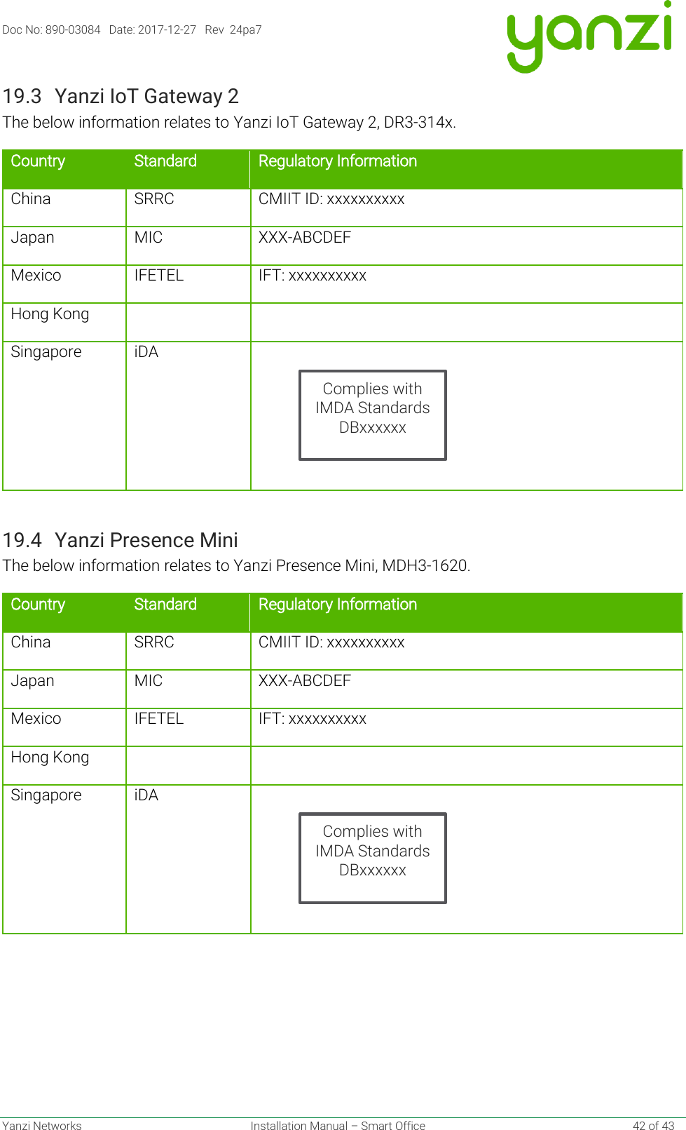 Doc No: 890-03084   Date: 2017-12-27   Rev  24pa7  Yanzi Networks  Installation Manual – Smart Office    42 of 43 19.3 Yanzi IoT Gateway 2 The below information relates to Yanzi IoT Gateway 2, DR3-314x. Country Standard Regulatory Information China SRRC CMIIT ID: xxxxxxxxxx Japan MIC XXX-ABCDEF Mexico IFETEL IFT: xxxxxxxxxx Hong Kong   Singapore iDA      19.4 Yanzi Presence Mini The below information relates to Yanzi Presence Mini, MDH3-1620. Country Standard Regulatory Information China SRRC CMIIT ID: xxxxxxxxxx Japan MIC XXX-ABCDEF Mexico IFETEL IFT: xxxxxxxxxx Hong Kong   Singapore iDA        Complies with IMDA Standards DBxxxxxx Complies with IMDA Standards DBxxxxxx 