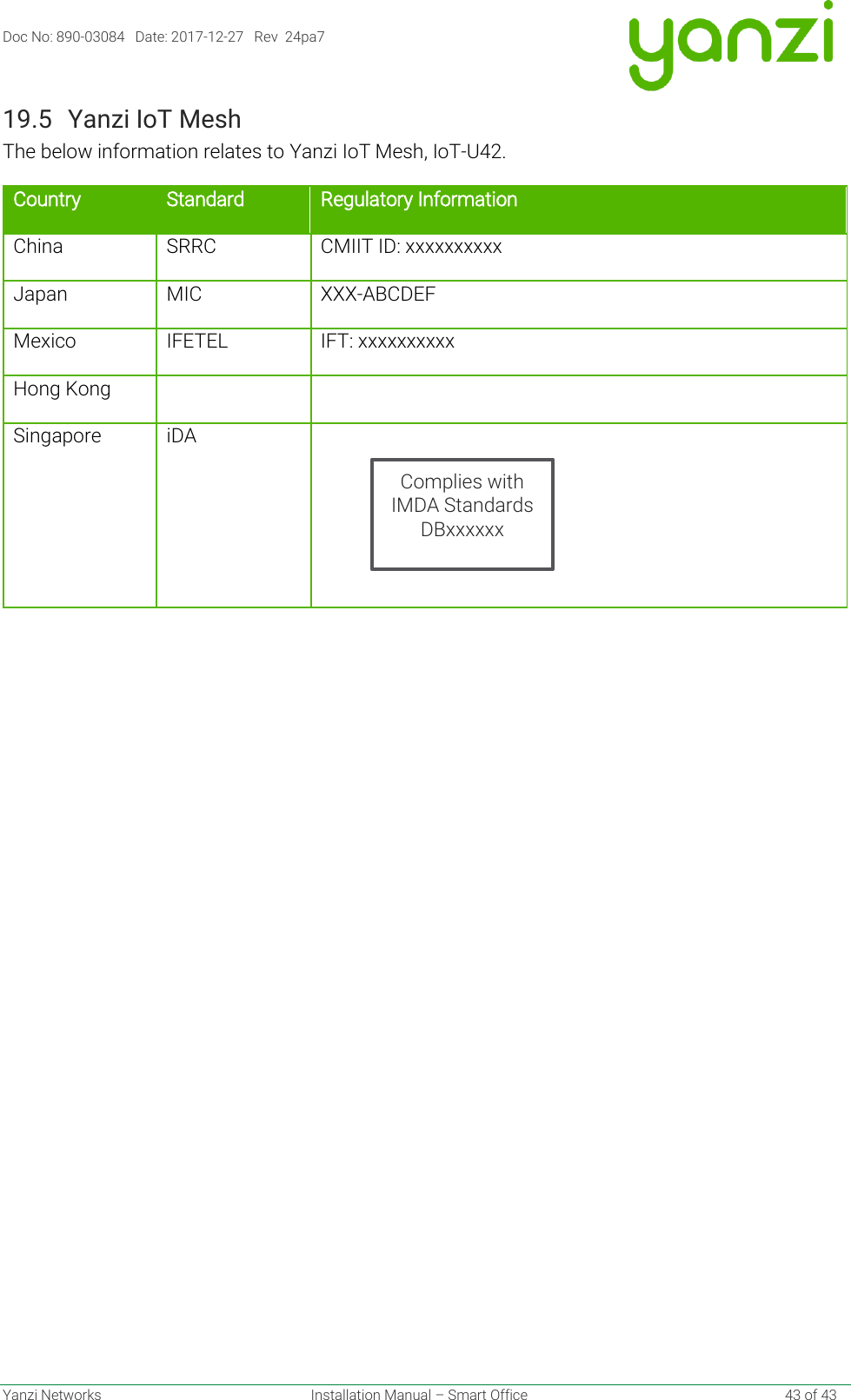 Doc No: 890-03084   Date: 2017-12-27   Rev  24pa7  Yanzi Networks  Installation Manual – Smart Office    43 of 43 19.5 Yanzi IoT Mesh The below information relates to Yanzi IoT Mesh, IoT-U42. Country Standard Regulatory Information China SRRC CMIIT ID: xxxxxxxxxx Japan MIC XXX-ABCDEF Mexico IFETEL IFT: xxxxxxxxxx Hong Kong   Singapore iDA       Complies with IMDA Standards DBxxxxxx 