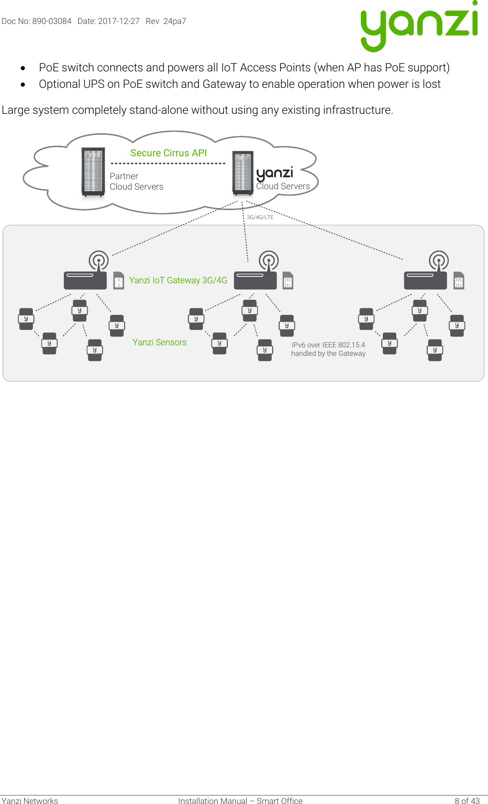 Doc No: 890-03084   Date: 2017-12-27   Rev  24pa7  Yanzi Networks  Installation Manual – Smart Office    8 of 43 • PoE switch connects and powers all IoT Access Points (when AP has PoE support) • Optional UPS on PoE switch and Gateway to enable operation when power is lost Large system completely stand-alone without using any existing infrastructure.    Cloud ServersSecure Cirrus APIIPv6 over IEEE 802.15.4handled by the GatewayYanzi IoT Gateway 3G/4GYanzi Sensors3G/4G/LTEPartnerCloud Servers