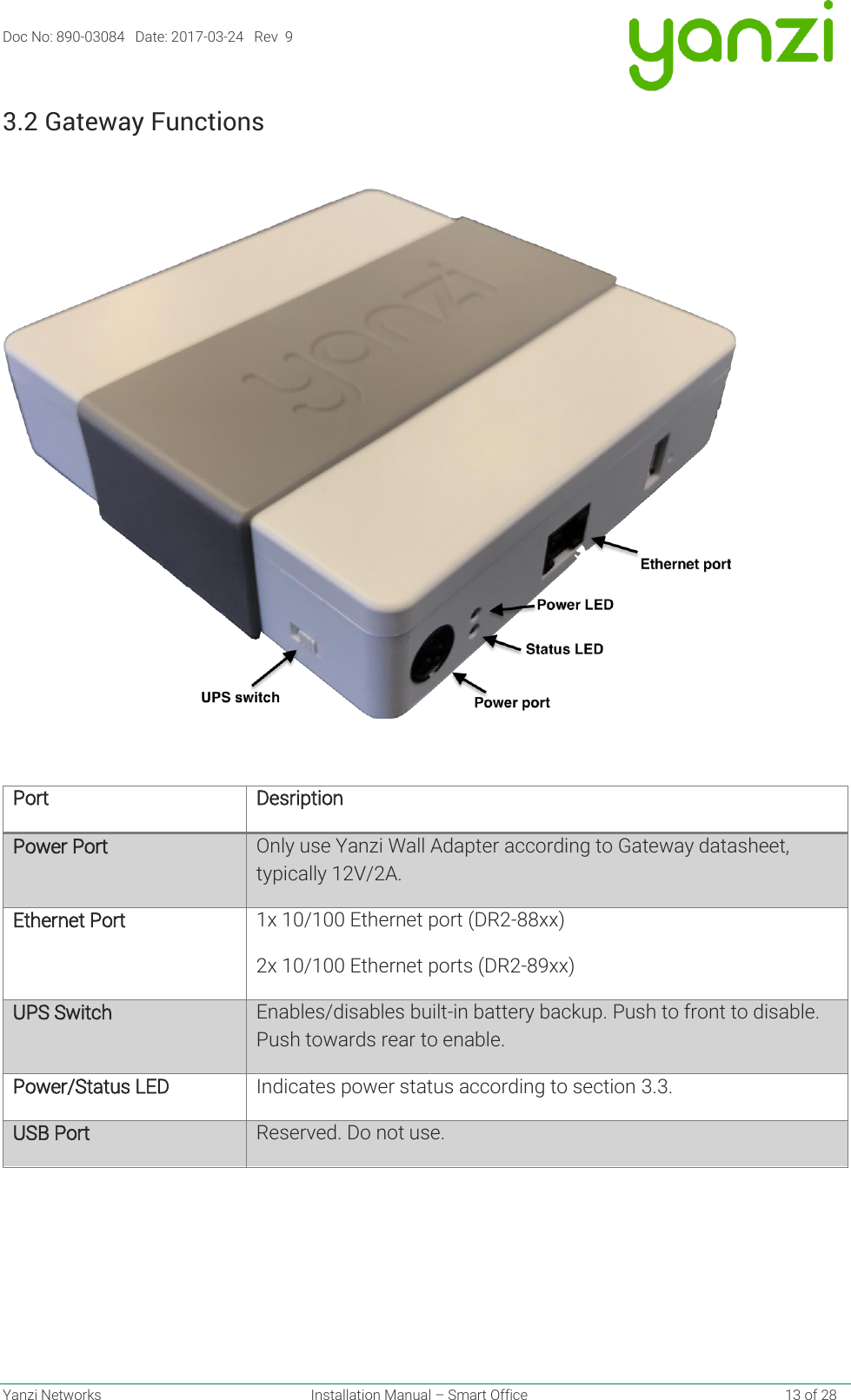 Doc No: 890-03084   Date: 2017-03-24   Rev  9  Yanzi Networks  Installation Manual – Smart Office    13 of 28 3.2 Gateway Functions    Port Desription Power Port Only use Yanzi Wall Adapter according to Gateway datasheet, typically 12V/2A. Ethernet Port 1x 10/100 Ethernet port (DR2-88xx)  2x 10/100 Ethernet ports (DR2-89xx) UPS Switch Enables/disables built-in battery backup. Push to front to disable. Push towards rear to enable. Power/Status LED Indicates power status according to section 3.3. USB Port Reserved. Do not use.    