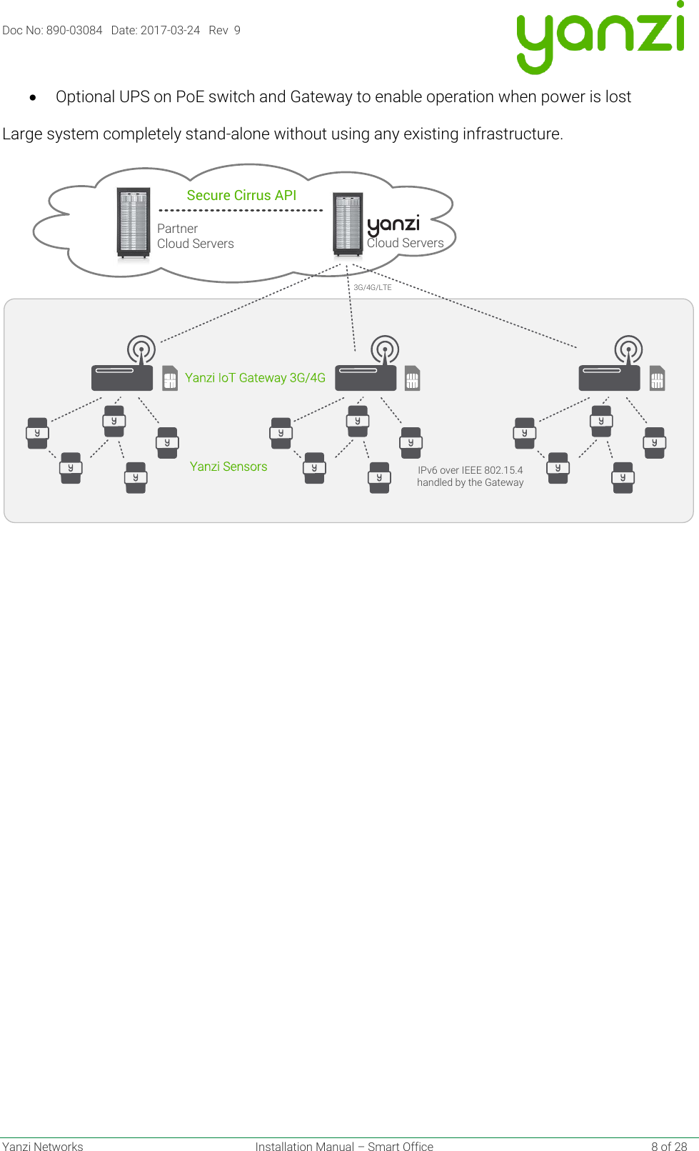 Doc No: 890-03084   Date: 2017-03-24   Rev  9  Yanzi Networks  Installation Manual – Smart Office    8 of 28 • Optional UPS on PoE switch and Gateway to enable operation when power is lost Large system completely stand-alone without using any existing infrastructure.    Cloud ServersSecure Cirrus APIIPv6 over IEEE 802.15.4handled by the GatewayYanzi IoT Gateway 3G/4GYanzi Sensors3G/4G/LTEPartnerCloud Servers