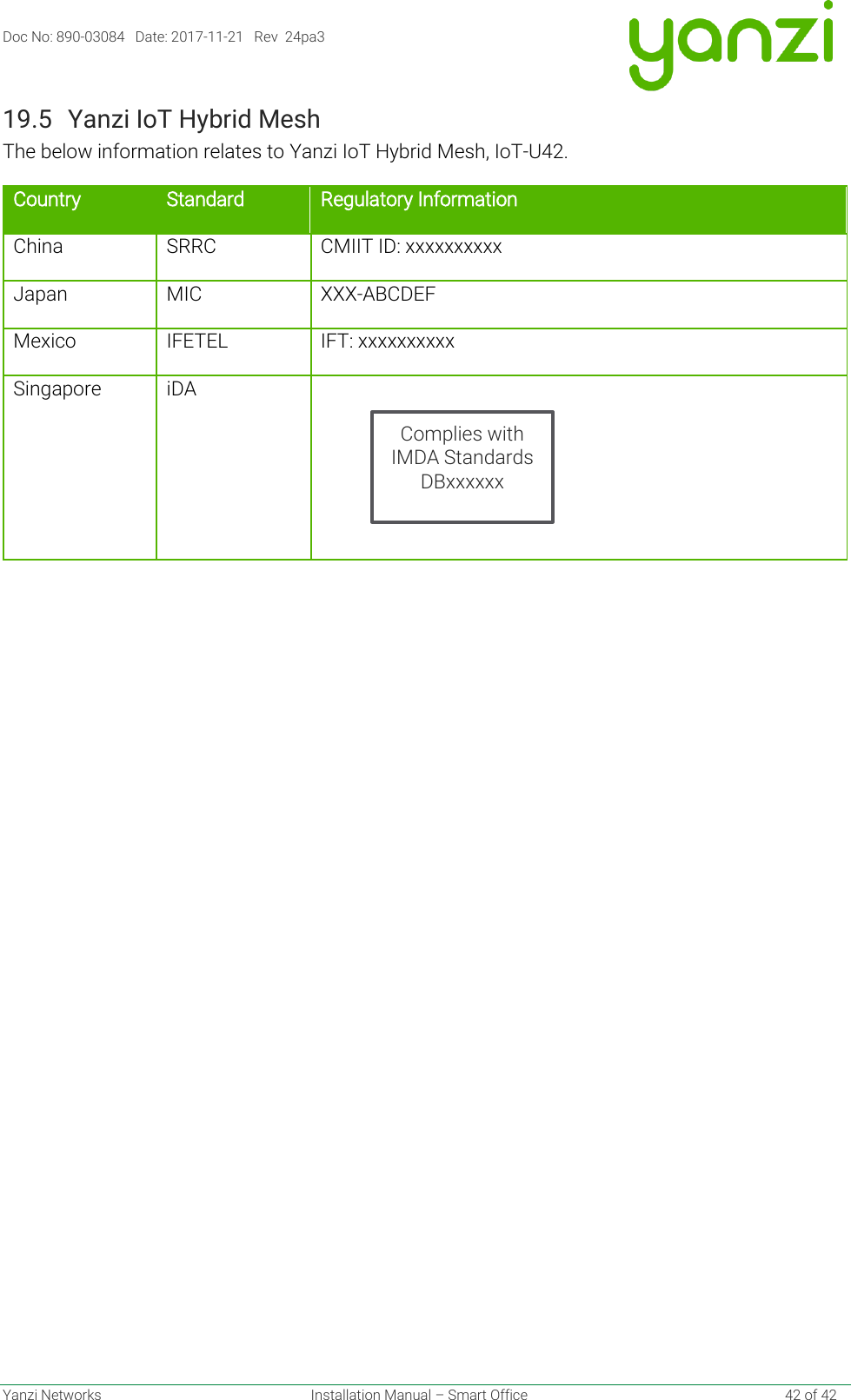 Page 42 of Altacogni DR3-3143 Yanzi Gateway (DR3-3143 ) User Manual  ed1