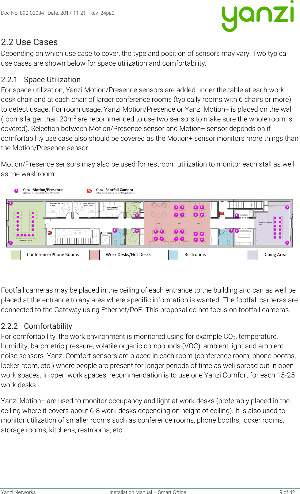 Page 9 of Altacogni DR3-3143 Yanzi Gateway (DR3-3143 ) User Manual  ed1