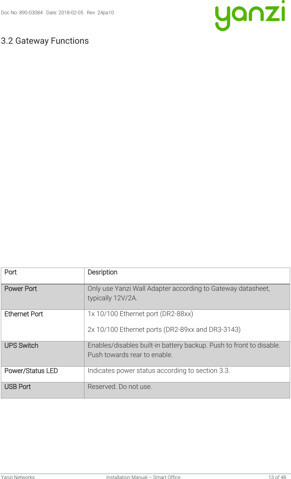 Doc No: 890-03084   Date: 2018-02-05   Rev  24pa10  Yanzi Networks  Installation Manual – Smart Office    13 of 48 3.2 Gateway Functions    Port Desription Power Port Only use Yanzi Wall Adapter according to Gateway datasheet, typically 12V/2A. Ethernet Port 1x 10/100 Ethernet port (DR2-88xx)  2x 10/100 Ethernet ports (DR2-89xx and DR3-3143) UPS Switch Enables/disables built-in battery backup. Push to front to disable. Push towards rear to enable. Power/Status LED Indicates power status according to section 3.3. USB Port Reserved. Do not use.    