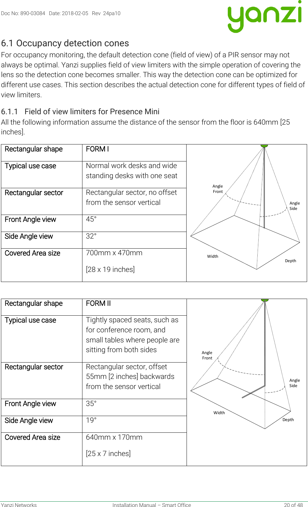 Doc No: 890-03084   Date: 2018-02-05   Rev  24pa10  Yanzi Networks  Installation Manual – Smart Office    20 of 48 6.1 Occupancy detection cones For occupancy monitoring, the default detection cone (field of view) of a PIR sensor may not always be optimal. Yanzi supplies field of view limiters with the simple operation of covering the lens so the detection cone becomes smaller. This way the detection cone can be optimized for different use cases. This section describes the actual detection cone for different types of field of view limiters. 6.1.1 Field of view limiters for Presence Mini All the following information assume the distance of the sensor from the floor is 640mm [25 inches]. Rectangular shape FORM I  Typical use case Normal work desks and wide standing desks with one seat Rectangular sector Rectangular sector, no offset from the sensor vertical Front Angle view 45° Side Angle view 32° Covered Area size 700mm x 470mm [28 x 19 inches]  Rectangular shape FORM II  Typical use case Tightly spaced seats, such as for conference room, and small tables where people are sitting from both sides Rectangular sector Rectangular sector, offset 55mm [2 inches] backwards from the sensor vertical  Front Angle view 35° Side Angle view 19° Covered Area size 640mm x 170mm [25 x 7 inches]     Angle FrontAngle SideWidthDepthAngle FrontAngle SideWidthDepth