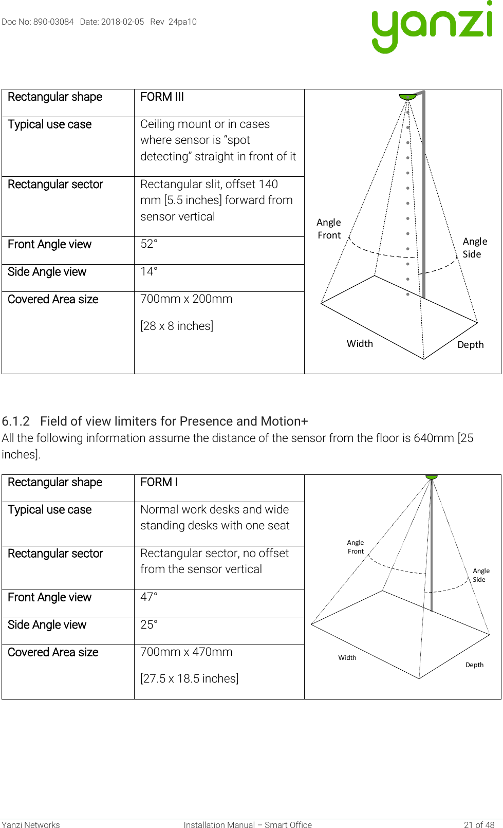 Doc No: 890-03084   Date: 2018-02-05   Rev  24pa10  Yanzi Networks  Installation Manual – Smart Office    21 of 48  Rectangular shape FORM III  Typical use case Ceiling mount or in cases where sensor is “spot detecting” straight in front of it Rectangular sector Rectangular slit, offset 140 mm [5.5 inches] forward from sensor vertical Front Angle view 52° Side Angle view 14° Covered Area size 700mm x 200mm [28 x 8 inches]  6.1.2 Field of view limiters for Presence and Motion+ All the following information assume the distance of the sensor from the floor is 640mm [25 inches]. Rectangular shape FORM I  Typical use case Normal work desks and wide standing desks with one seat Rectangular sector Rectangular sector, no offset from the sensor vertical Front Angle view 47° Side Angle view 25° Covered Area size 700mm x 470mm [27.5 x 18.5 inches]     Angle Front Angle SideWidth DepthAngle FrontAngle SideWidthDepth