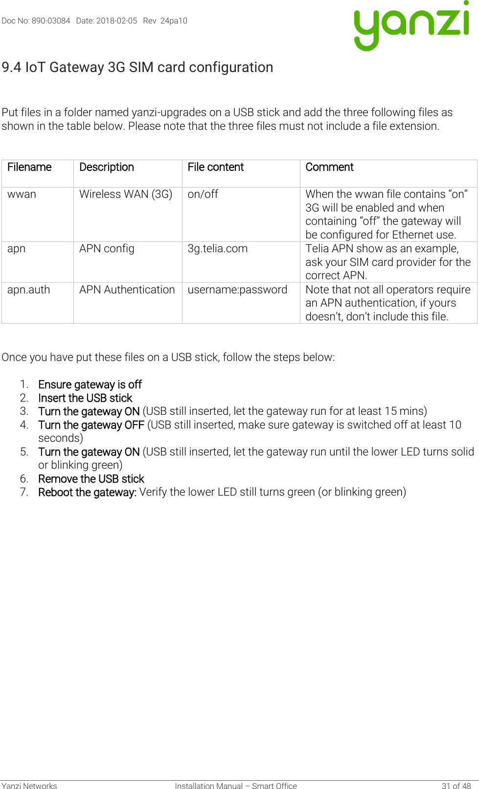 Doc No: 890-03084   Date: 2018-02-05   Rev  24pa10  Yanzi Networks  Installation Manual – Smart Office    31 of 48 9.4 IoT Gateway 3G SIM card configuration   Put files in a folder named yanzi-upgrades on a USB stick and add the three following files as shown in the table below. Please note that the three files must not include a file extension.    Filename Description File content Comment  wwan Wireless WAN (3G) on/off When the wwan file contains “on” 3G will be enabled and when containing “off” the gateway will be configured for Ethernet use. apn  APN config 3g.telia.com Telia APN show as an example, ask your SIM card provider for the correct APN.  apn.auth APN Authentication username:password Note that not all operators require an APN authentication, if yours doesn’t, don’t include this file.   Once you have put these files on a USB stick, follow the steps below:  1. Ensure gateway is off 2. Insert the USB stick 3. Turn the gateway ON (USB still inserted, let the gateway run for at least 15 mins) 4. Turn the gateway OFF (USB still inserted, make sure gateway is switched off at least 10 seconds) 5. Turn the gateway ON (USB still inserted, let the gateway run until the lower LED turns solid or blinking green) 6. Remove the USB stick 7. Reboot the gateway: Verify the lower LED still turns green (or blinking green)   