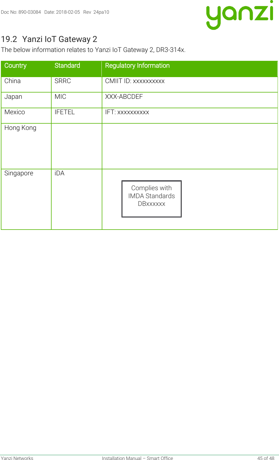 Doc No: 890-03084   Date: 2018-02-05   Rev  24pa10  Yanzi Networks  Installation Manual – Smart Office    45 of 48 19.2 Yanzi IoT Gateway 2 The below information relates to Yanzi IoT Gateway 2, DR3-314x. Country Standard Regulatory Information China SRRC CMIIT ID: xxxxxxxxxx Japan MIC XXX-ABCDEF Mexico IFETEL IFT: xxxxxxxxxx Hong Kong     Singapore iDA         Complies with IMDA Standards DBxxxxxx 