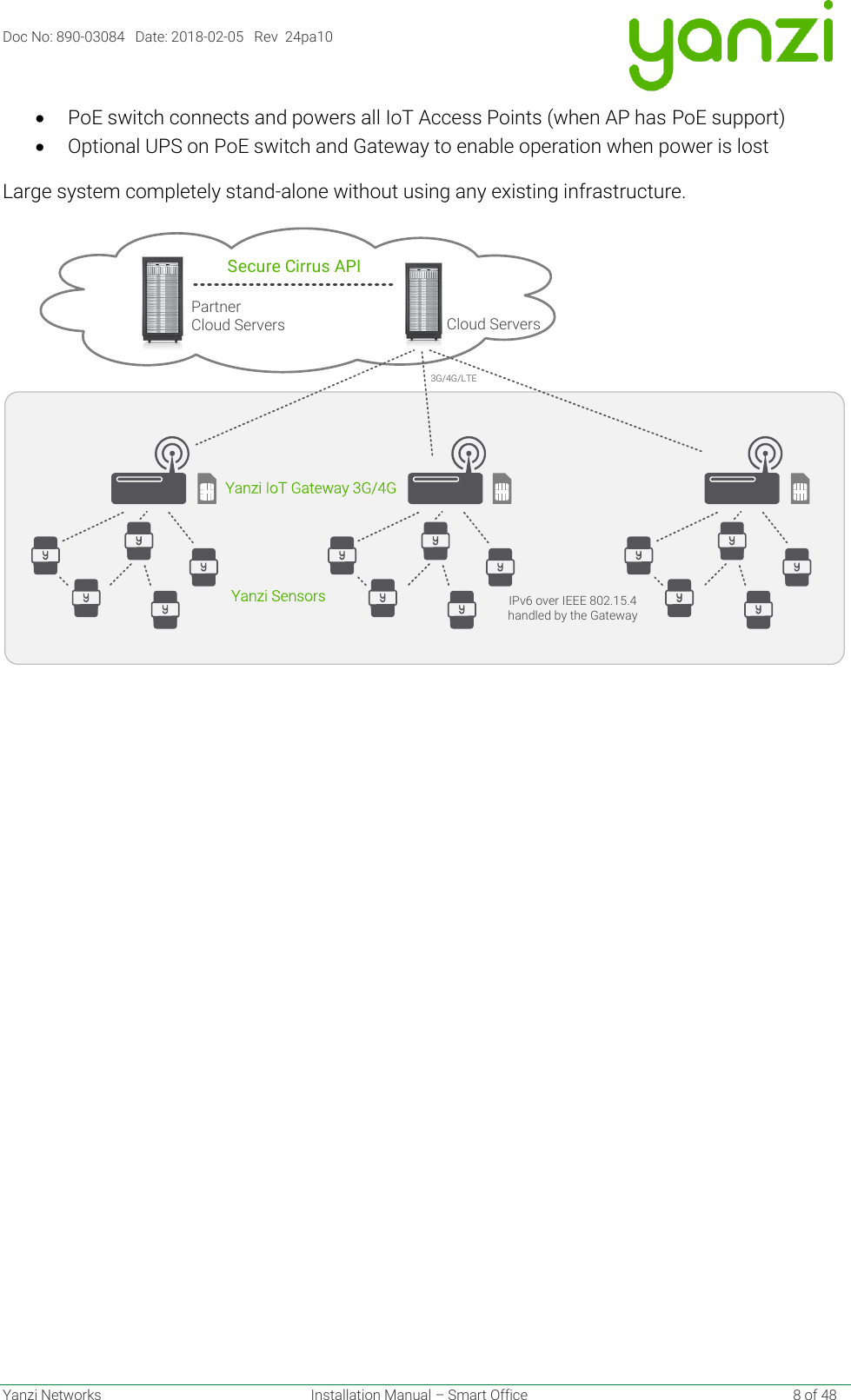 Doc No: 890-03084   Date: 2018-02-05   Rev  24pa10  Yanzi Networks  Installation Manual – Smart Office    8 of 48 • PoE switch connects and powers all IoT Access Points (when AP has PoE support) • Optional UPS on PoE switch and Gateway to enable operation when power is lost Large system completely stand-alone without using any existing infrastructure.    Cloud ServersSecure Cirrus APIIPv6 over IEEE 802.15.4handled by the GatewayYanzi IoT Gateway 3G/4GYanzi Sensors3G/4G/LTEPartnerCloud Servers