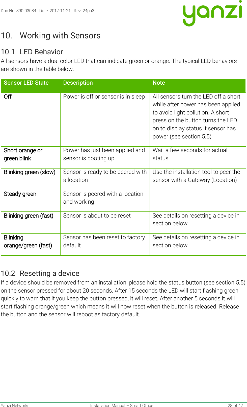 Doc No: 890-03084   Date: 2017-11-21   Rev  24pa3  Yanzi Networks  Installation Manual – Smart Office    28 of 42 10. Working with Sensors 10.1 LED Behavior All sensors have a dual color LED that can indicate green or orange. The typical LED behaviors are shown in the table below. Sensor LED State Description Note Off Power is off or sensor is in sleep All sensors turn the LED off a short while after power has been applied to avoid light pollution. A short press on the button turns the LED on to display status if sensor has power (see section 5.5) Short orange or green blink Power has just been applied and sensor is booting up Wait a few seconds for actual status Blinking green (slow) Sensor is ready to be peered with a location Use the installation tool to peer the sensor with a Gateway (Location) Steady green Sensor is peered with a location and working  Blinking green (fast) Sensor is about to be reset See details on resetting a device in section below Blinking orange/green (fast) Sensor has been reset to factory default See details on resetting a device in section below  10.2 Resetting a device If a device should be removed from an installation, please hold the status button (see section 5.5) on the sensor pressed for about 20 seconds. After 15 seconds the LED will start flashing green quickly to warn that if you keep the button pressed, it will reset. After another 5 seconds it will start flashing orange/green which means it will now reset when the button is released. Release the button and the sensor will reboot as factory default.   