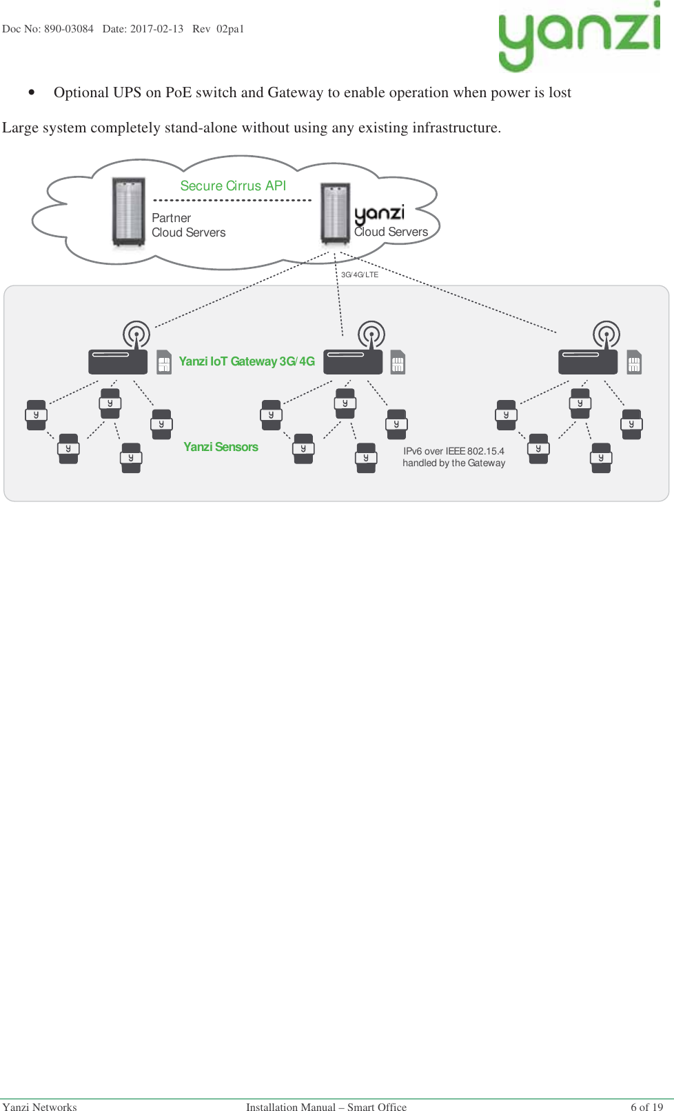 Doc No: 890-03084   Date: 2017-02-13   Rev  02pa1  Yanzi Networks  Installation Manual – Smart Office  6 of 19 •Optional UPS on PoE switch and Gateway to enable operation when power is lost Large system completely stand-alone without using any existing infrastructure.    Cloud ServersSecure Cirrus APIIPv6 over IEEE 802.15.4handled by the GatewayYanzi IoT Gateway 3G/ 4GYanzi Sensors3G/4G/ LTEPartnerCloud Servers