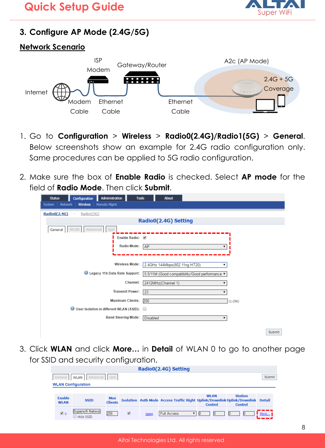   8   Altai Technologies Ltd. All rights reserved  Quick Setup Guide  3. Configure AP Mode (2.4G/5G) Network Scenario  1. Go  to  Configuration &gt;  Wireless &gt;  Radio0(2.4G)/Radio1(5G) &gt;  General. Below  screenshots  show  an  example  for  2.4G  radio  configuration  only. Same procedures can be applied to 5G radio configuration.  2. Make  sure  the  box  of  Enable  Radio  is  checked.  Select  AP  mode  for  the field of Radio Mode. Then click Submit.   3. Click WLAN and click More… in Detail of WLAN 0 to go to another page for SSID and security configuration.  Internet ISP Modem A2c (AP Mode) Ethernet Cable 2.4G + 5G Coverage Gateway/Router Ethernet Cable Modem Cable  