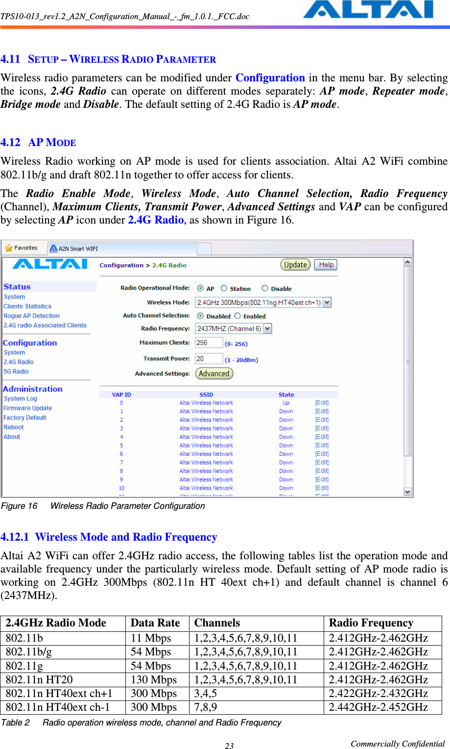 TPS10-013_rev1.2_A2N_Configuration_Manual_-_fm_1.0.1._FCC.doc                                                       Commercially Confidential 23  4.11 SETUP – WIRELESS RADIO PARAMETER Wireless radio parameters can be modified under Configuration in the menu bar. By selecting the  icons,  2.4G  Radio  can  operate  on  different  modes  separately:  AP  mode,  Repeater  mode, Bridge mode and Disable. The default setting of 2.4G Radio is AP mode.  4.12 AP MODE Wireless  Radio  working  on  AP  mode  is  used  for  clients  association.  Altai  A2  WiFi  combine 802.11b/g and draft 802.11n together to offer access for clients.   The  Radio  Enable  Mode,  Wireless  Mode,  Auto  Channel  Selection,  Radio  Frequency (Channel), Maximum Clients, Transmit Power, Advanced Settings and VAP can be configured by selecting AP icon under 2.4G Radio, as shown in Figure 16.     Figure 16      Wireless Radio Parameter Configuration  4.12.1 Wireless Mode and Radio Frequency Altai A2 WiFi can offer 2.4GHz radio access, the following tables list the operation mode and available frequency  under  the  particularly wireless  mode.  Default  setting of AP  mode  radio  is working  on  2.4GHz  300Mbps  (802.11n  HT  40ext  ch+1)  and  default  channel  is  channel  6 (2437MHz).  2.4GHz Radio Mode  Data Rate  Channels  Radio Frequency 802.11b    11 Mbps  1,2,3,4,5,6,7,8,9,10,11  2.412GHz-2.462GHz 802.11b/g  54 Mbps  1,2,3,4,5,6,7,8,9,10,11  2.412GHz-2.462GHz 802.11g  54 Mbps  1,2,3,4,5,6,7,8,9,10,11  2.412GHz-2.462GHz 802.11n HT20  130 Mbps  1,2,3,4,5,6,7,8,9,10,11  2.412GHz-2.462GHz 802.11n HT40ext ch+1  300 Mbps  3,4,5  2.422GHz-2.432GHz 802.11n HT40ext ch-1  300 Mbps  7,8,9  2.442GHz-2.452GHz Table 2      Radio operation wireless mode, channel and Radio Frequency 