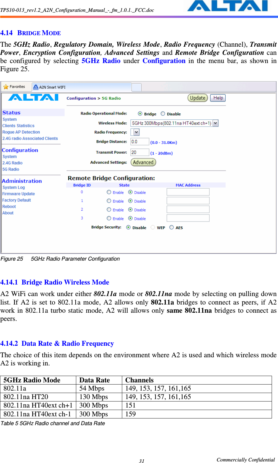 TPS10-013_rev1.2_A2N_Configuration_Manual_-_fm_1.0.1._FCC.doc                                                       Commercially Confidential 31  4.14 BRIDGE MODE The 5GHz Radio, Regulatory Domain, Wireless Mode, Radio Frequency (Channel), Transmit Power,  Encryption Configuration, Advanced  Settings and  Remote  Bridge  Configuration  can be  configured  by  selecting  5GHz  Radio  under  Configuration  in  the  menu  bar,  as  shown  in Figure 25.   Figure 25      5GHz Radio Parameter Configuration   4.14.1 Bridge Radio Wireless Mode A2 WiFi can work under either 802.11a mode or 802.11na mode by selecting on pulling down list.  If  A2  is  set  to  802.11a  mode,  A2  allows  only  802.11a  bridges  to  connect  as  peers, if  A2 work in  802.11a  turbo  static mode,  A2 will allows only  same 802.11na  bridges to  connect as peers.   4.14.2 Data Rate &amp; Radio Frequency The choice of this item depends on the environment where A2 is used and which wireless mode A2 is working in.    5GHz Radio Mode  Data Rate  Channels 802.11a    54 Mbps  149, 153, 157, 161,165 802.11na HT20  130 Mbps  149, 153, 157, 161,165 802.11na HT40ext ch+1 300 Mbps  151 802.11na HT40ext ch-1  300 Mbps  159 Table 5 5GHz Radio channel and Data Rate    