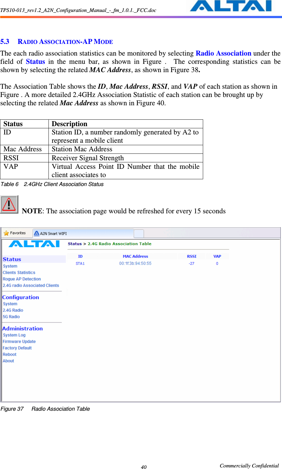 TPS10-013_rev1.2_A2N_Configuration_Manual_-_fm_1.0.1._FCC.doc                                                       Commercially Confidential 40   5.3 RADIO ASSOCIATION-AP MODE The each radio association statistics can be monitored by selecting Radio Association under the field  of  Status  in  the  menu  bar,  as  shown  in  Figure  .    The  corresponding  statistics  can  be shown by selecting the related MAC Address, as shown in Figure 38.    The Association Table shows the ID, Mac Address, RSSI, and VAP of each station as shown in Figure . A more detailed 2.4GHz Association Statistic of each station can be brought up by selecting the related Mac Address as shown in Figure 40.      Status  Description ID  Station ID, a number randomly generated by A2 to represent a mobile client Mac Address  Station Mac Address RSSI  Receiver Signal Strength VAP  Virtual  Access  Point  ID  Number  that  the  mobile client associates to Table 6    2.4GHz Client Association Status   NOTE: The association page would be refreshed for every 15 seconds   Figure 37      Radio Association Table  