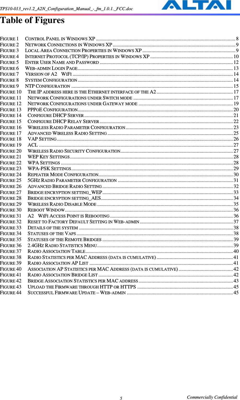 TPS10-013_rev1.2_A2N_Configuration_Manual_-_fm_1.0.1._FCC.doc                                                       Commercially Confidential 5 Table of Figures    FIGURE 1   CONTROL PANEL IN WINDOWS XP ............................................................................................................ 8 FIGURE 2   NETWORK CONNECTIONS IN WINDOWS XP ............................................................................................... 9 FIGURE 3   LOCAL AREA CONNECTION PROPERTIES IN WINDOWS XP ........................................................................ 9 FIGURE 4   INTERNET PROTOCOL (TCP/IP) PROPERTIES IN WINDOWS XP ................................................................ 10 FIGURE 5   ENTER USER NAME AND PASSWORD....................................................................................................... 12 FIGURE 6   WEB-ADMIN LOGIN PAGE........................................................................................................................ 13 FIGURE 7   VERSION OF A2   WIFI............................................................................................................................ 14 FIGURE 8   SYSTEM CONFIGURATION........................................................................................................................ 14 FIGURE 9   NTP CONFIGURATION............................................................................................................................. 15 FIGURE 10   THE IP ADDRESS HERE IS THE ETHERNET INTERFACE OF THE A2 ........................................................... 17 FIGURE 11   NETWORK CONFIGURATIONS UNDER SWITCH MODE............................................................................. 17 FIGURE 12   NETWORK CONFIGURATIONS UNDER GATEWAY MODE......................................................................... 19 FIGURE 13   PPPOE CONFIGURATION........................................................................................................................ 20 FIGURE 14   CONFIGURE DHCP SERVER................................................................................................................... 21 FIGURE 15   CONFIGURE DHCP RELAY SERVER....................................................................................................... 22 FIGURE 16   WIRELESS RADIO PARAMETER CONFIGURATION................................................................................... 23 FIGURE 17   ADVANCED WIRELESS RADIO SETTING................................................................................................. 25 FIGURE 18   VAP SETTING........................................................................................................................................ 26 FIGURE 19   ACL ...................................................................................................................................................... 27 FIGURE 20   WIRELESS RADIO SECURITY CONFIGURATION....................................................................................... 27 FIGURE 21   WEP KEY SETTINGS.............................................................................................................................. 28 FIGURE 22   WPA SETTINGS..................................................................................................................................... 28 FIGURE 23   WPA-PSK SETTINGS............................................................................................................................. 29 FIGURE 24   REPEATER MODE CONFIGURATION........................................................................................................ 30 FIGURE 25   5GHZ RADIO PARAMETER CONFIGURATION......................................................................................... 31 FIGURE 26   ADVANCED BRIDGE RADIO SETTING..................................................................................................... 32 FIGURE 27   BRIDGE ENCRYPTION SETTING_WEP..................................................................................................... 33 FIGURE 28   BRIDGE ENCRYPTION SETTING_AES...................................................................................................... 34 FIGURE 29   WIRELESS RADIO DISABLE MODE......................................................................................................... 35 FIGURE 30   REBOOT WINDOW.................................................................................................................................. 36 FIGURE 31   A2   WIFI ACCESS POINT IS REBOOTING............................................................................................... 36 FIGURE 32   RESET TO FACTORY DEFAULT SETTING IN WEB-ADMIN........................................................................ 37 FIGURE 33   DETAILS OF THE SYSTEM....................................................................................................................... 38 FIGURE 34   STATUSES OF THE VAPS......................................................................................................................... 38 FIGURE 35   STATUSES OF THE REMOTE BRIDGES..................................................................................................... 39 FIGURE 36   2.4GHZ RADIO STATISTICS MENU......................................................................................................... 39 FIGURE 37   RADIO ASSOCIATION TABLE.................................................................................................................. 40 FIGURE 38   RADIO STATISTICS PER MAC ADDRESS (DATA IS CUMULATIVE) ........................................................... 41 FIGURE 39   RADIO ASSOCIATION AP LIST............................................................................................................... 41 FIGURE 40   ASSOCIATION AP STATISTICS PER MAC ADDRESS (DATA IS CUMULATIVE) .......................................... 42 FIGURE 41   RADIO ASSOCIATION BRIDGE LIST........................................................................................................ 42 FIGURE 42   BRIDGE ASSOCIATION STATISTICS PER MAC ADDRESS......................................................................... 43 FIGURE 43   UPLOAD THE FIRMWARE THROUGH HTTP OR HTTPS .......................................................................... 45 FIGURE 44   SUCCESSFUL FIRMWARE UPDATE – WEB-ADMIN.................................................................................. 45 