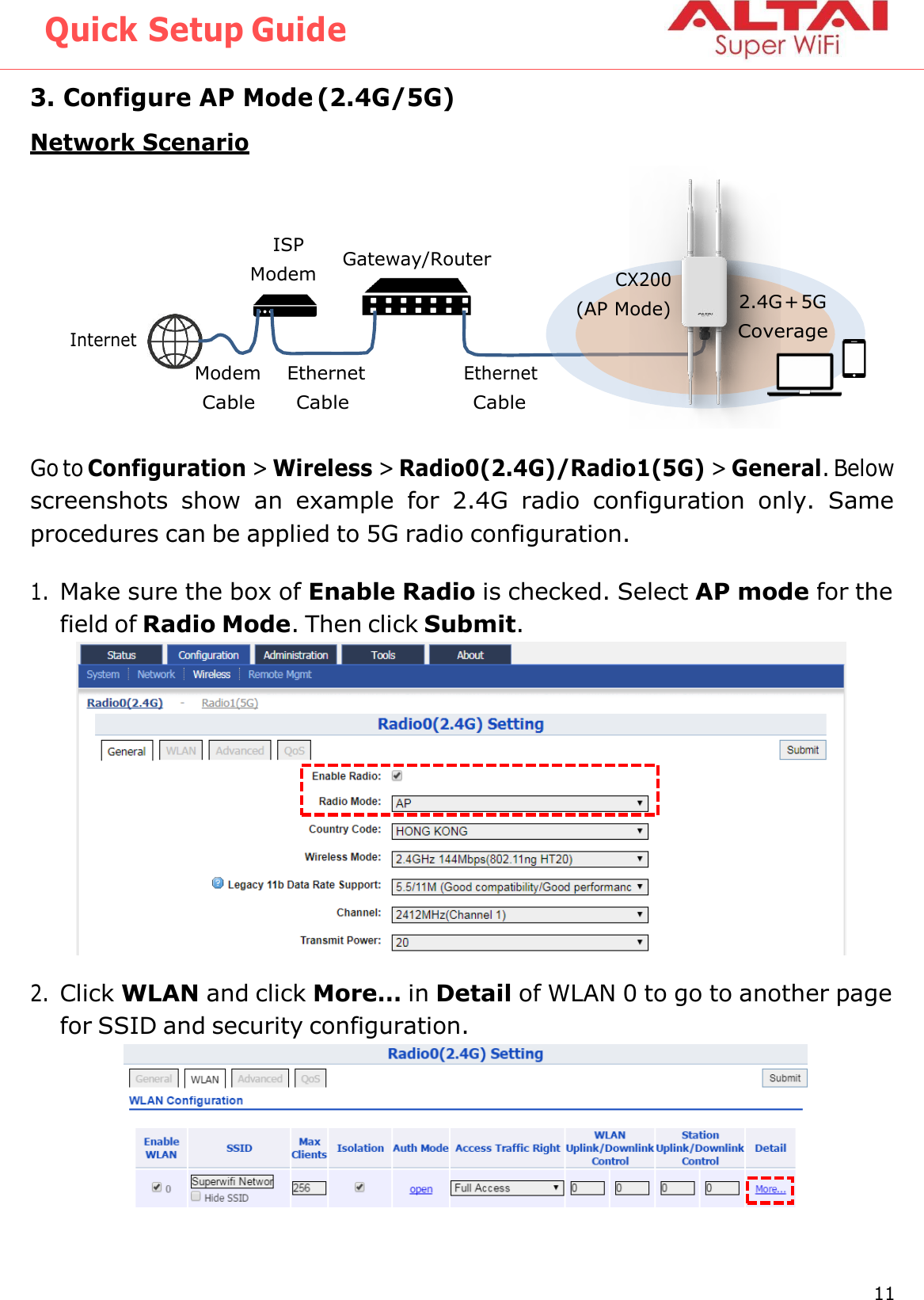 Quick Setup Guide 11 Altai Technologies Ltd. All rights reserved    3. Configure AP Mode (2.4G/5G) Network Scenario  Go to Configuration &gt; Wireless &gt; Radio0(2.4G)/Radio1(5G) &gt; General. Below screenshots  show  an  example  for  2.4G  radio  configuration  only.  Same procedures can be applied to 5G radio configuration.  1. Make sure the box of Enable Radio is checked. Select AP mode for the field of Radio Mode. Then click Submit.  2. Click WLAN and click More… in Detail of WLAN 0 to go to another page for SSID and security configuration.  ISP  Gateway/Router Modem CX200 (AP Mode) Internet 2.4G + 5G Coverage Modem  Ethernet Ethernet Cable  Cable  Cable 