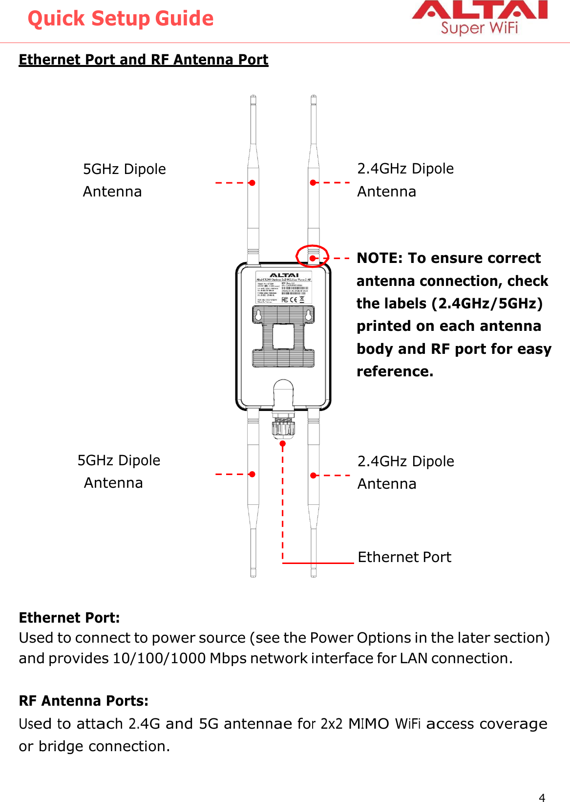 Quick Setup Guide 4 Altai Technologies Ltd. All rights reserved    Ethernet Port and RF Antenna Port        5GHz Dipole Antenna 2.4GHz Dipole Antenna    NOTE: To ensure correct antenna connection, check the labels (2.4GHz/5GHz) printed on each antenna body and RF port for easy reference.      5GHz Dipole Antenna 2.4GHz Dipole Antenna        Ethernet Port    Ethernet Port: Used to connect to power source (see the Power Options in the later section) and provides 10/100/1000 Mbps network interface for LAN connection.  RF Antenna Ports: Used to attach 2.4G and 5G antennae for 2x2 MIMO WiFi access coverage or bridge connection. 