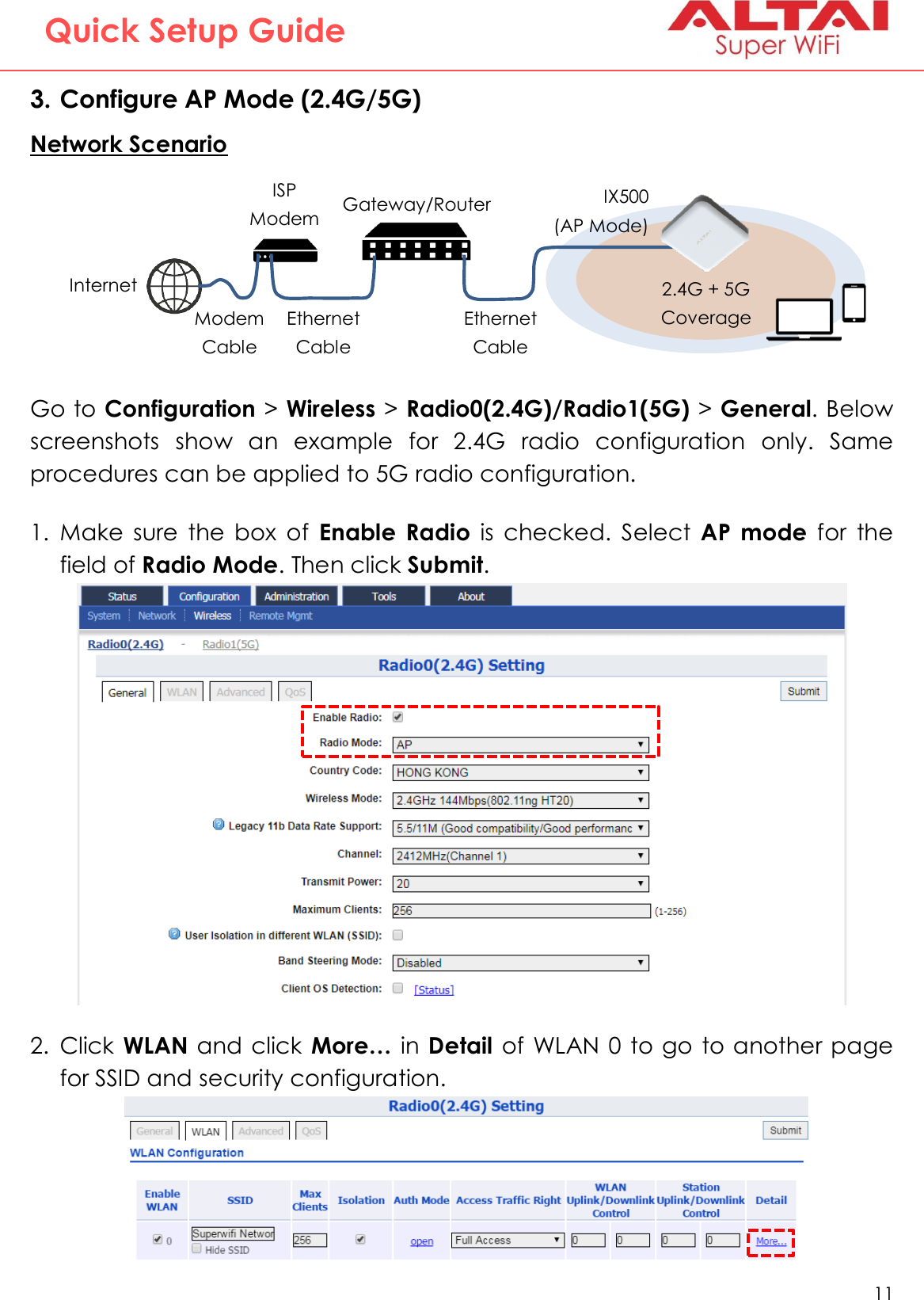   11   Altai Technologies Ltd. All rights reserved  Quick Setup Guide  3. Configure AP Mode (2.4G/5G) Network Scenario        Go to Configuration &gt; Wireless &gt; Radio0(2.4G)/Radio1(5G) &gt; General. Below screenshots  show  an  example  for  2.4G  radio  configuration  only.  Same procedures can be applied to 5G radio configuration.  1. Make  sure  the  box  of  Enable  Radio  is  checked.  Select  AP  mode  for  the field of Radio Mode. Then click Submit.  2. Click  WLAN and click  More… in Detail of WLAN 0 to go  to another page for SSID and security configuration.    Internet ISP Modem   Ethernet Cable Gateway/Router   Modem Cable Ethernet Cable 2.4G + 5G Coverage IX500 (AP Mode) 