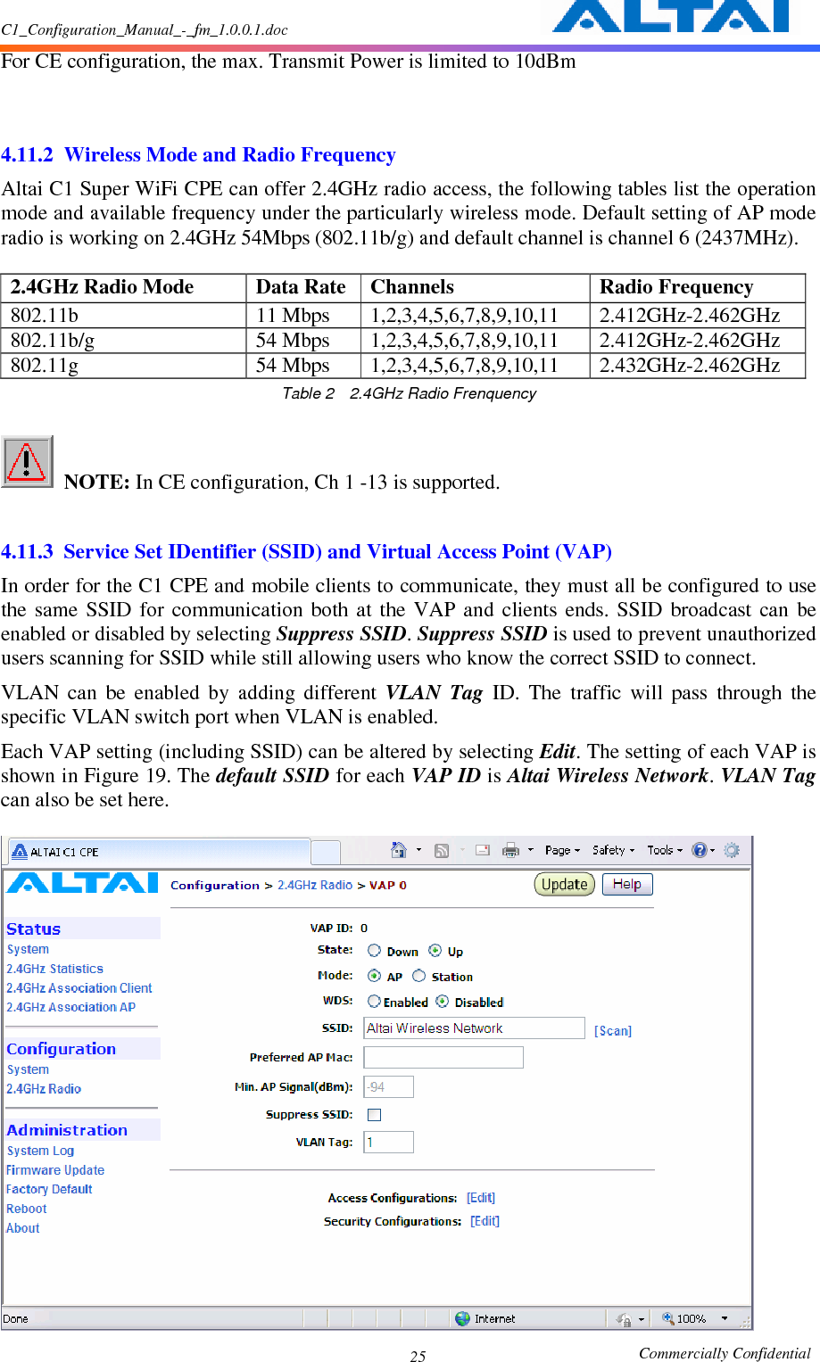 C1_Configuration_Manual_-_fm_1.0.0.1.doc                                                       Commercially Confidential 25 For CE configuration, the max. Transmit Power is limited to 10dBm       4.11.2 Wireless Mode and Radio Frequency Altai C1 Super WiFi CPE can offer 2.4GHz radio access, the following tables list the operation mode and available frequency under the particularly wireless mode. Default setting of AP mode radio is working on 2.4GHz 54Mbps (802.11b/g) and default channel is channel 6 (2437MHz).    2.4GHz Radio Mode  Data Rate  Channels  Radio Frequency 802.11b    11 Mbps  1,2,3,4,5,6,7,8,9,10,11  2.412GHz-2.462GHz 802.11b/g  54 Mbps  1,2,3,4,5,6,7,8,9,10,11  2.412GHz-2.462GHz 802.11g  54 Mbps  1,2,3,4,5,6,7,8,9,10,11  2.432GHz-2.462GHz Table 2    2.4GHz Radio Frenquency   NOTE: In CE configuration, Ch 1 -13 is supported.  4.11.3 Service Set IDentifier (SSID) and Virtual Access Point (VAP)   In order for the C1 CPE and mobile clients to communicate, they must all be configured to use the  same  SSID  for  communication  both  at  the  VAP  and  clients  ends.  SSID  broadcast  can  be enabled or disabled by selecting Suppress SSID. Suppress SSID is used to prevent unauthorized users scanning for SSID while still allowing users who know the correct SSID to connect.   VLAN  can  be  enabled  by  adding  different  VLAN  Tag  ID.  The  traffic  will  pass  through  the specific VLAN switch port when VLAN is enabled. Each VAP setting (including SSID) can be altered by selecting Edit. The setting of each VAP is shown in Figure 19. The default SSID for each VAP ID is Altai Wireless Network. VLAN Tag can also be set here.   