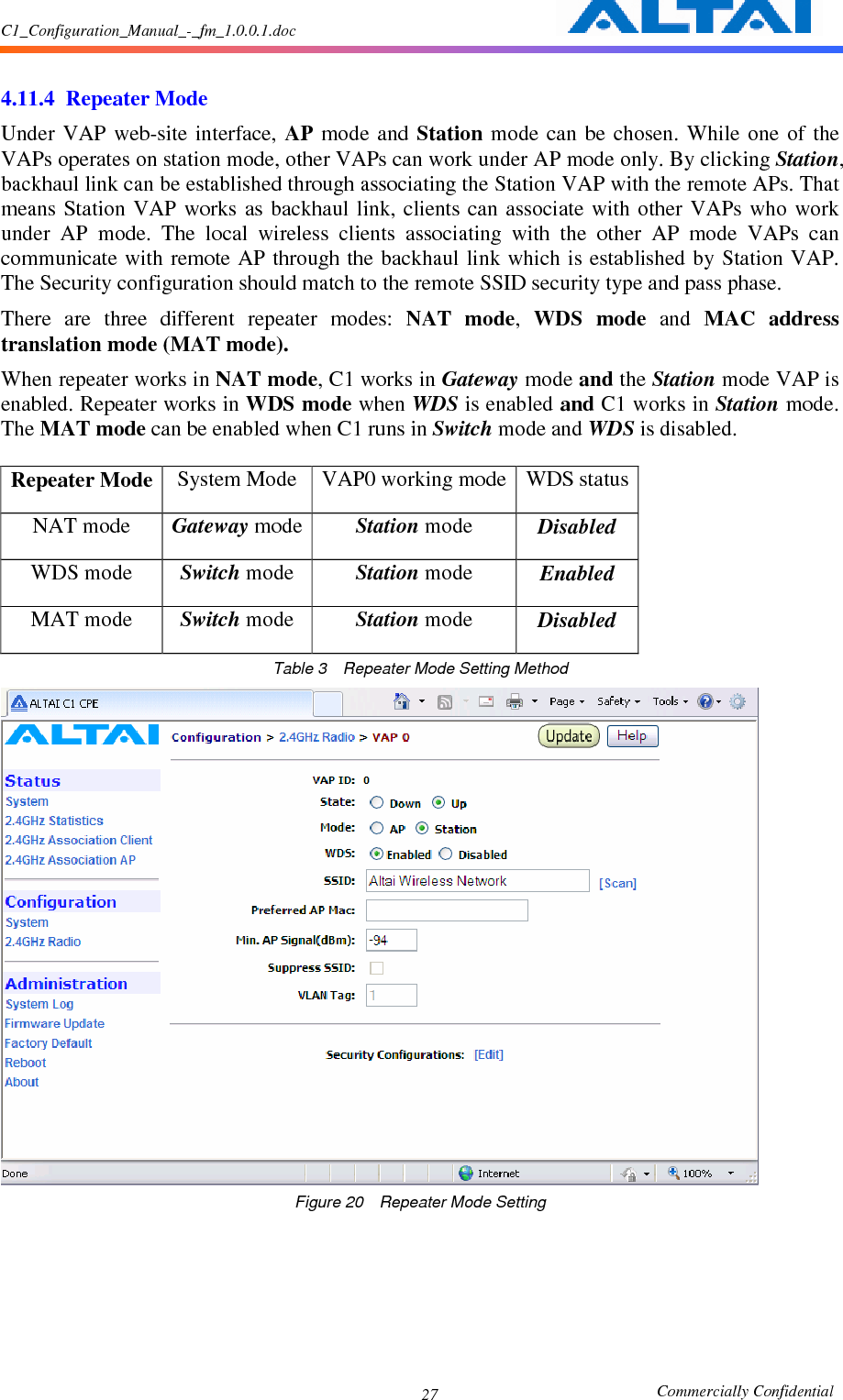 C1_Configuration_Manual_-_fm_1.0.0.1.doc                                                       Commercially Confidential 27  4.11.4 Repeater Mode Under  VAP web-site  interface,  AP  mode  and  Station mode  can  be  chosen. While  one  of  the VAPs operates on station mode, other VAPs can work under AP mode only. By clicking Station, backhaul link can be established through associating the Station VAP with the remote APs. That means  Station  VAP  works  as  backhaul  link,  clients  can associate  with other  VAPs  who  work under  AP  mode.  The  local  wireless  clients  associating  with  the  other  AP  mode  VAPs  can communicate with remote AP through the backhaul link which is established by Station VAP. The Security configuration should match to the remote SSID security type and pass phase. There  are  three  different  repeater  modes:  NAT  mode,  WDS  mode  and  MAC  address translation mode (MAT mode).   When repeater works in NAT mode, C1 works in Gateway mode and the Station mode VAP is enabled. Repeater works in WDS mode when WDS is enabled and C1 works in Station mode. The MAT mode can be enabled when C1 runs in Switch mode and WDS is disabled.  Repeater Mode System Mode  VAP0 working mode WDS status NAT mode  Gateway mode Station mode  Disabled WDS mode  Switch mode  Station mode  Enabled MAT mode  Switch mode  Station mode  Disabled Table 3    Repeater Mode Setting Method  Figure 20    Repeater Mode Setting 