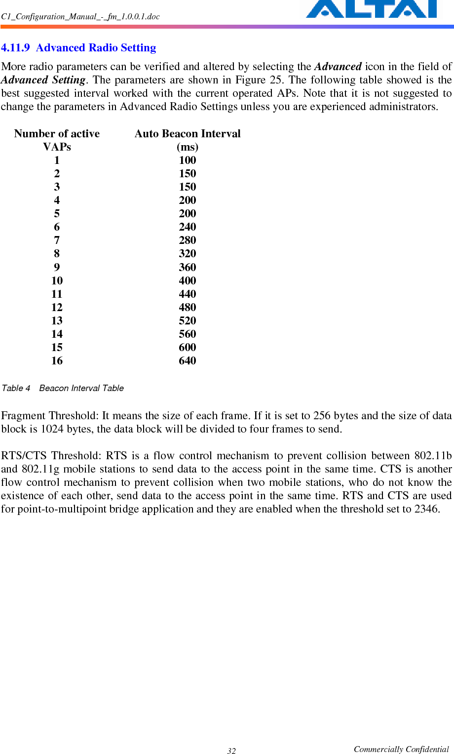 C1_Configuration_Manual_-_fm_1.0.0.1.doc                                                       Commercially Confidential 32 4.11.9 Advanced Radio Setting More radio parameters can be verified and altered by selecting the Advanced icon in the field of Advanced Setting. The parameters are shown  in Figure 25. The following table  showed is the best  suggested  interval worked with  the current operated APs.  Note that  it is not suggested to change the parameters in Advanced Radio Settings unless you are experienced administrators.  Number of active VAPs Auto Beacon Interval (ms) 1  100 2  150 3  150 4  200 5  200 6  240 7  280 8  320 9  360 10  400 11  440 12  480 13  520 14  560 15  600 16  640  Table 4    Beacon Interval Table  Fragment Threshold: It means the size of each frame. If it is set to 256 bytes and the size of data block is 1024 bytes, the data block will be divided to four frames to send.  RTS/CTS  Threshold:  RTS  is  a  flow  control  mechanism  to  prevent  collision  between  802.11b and 802.11g mobile stations to send data to the access point in the same time. CTS is another flow  control  mechanism to  prevent  collision  when  two  mobile  stations, who  do  not know  the existence of each other, send data to the access point in the same time. RTS and CTS are used for point-to-multipoint bridge application and they are enabled when the threshold set to 2346.        