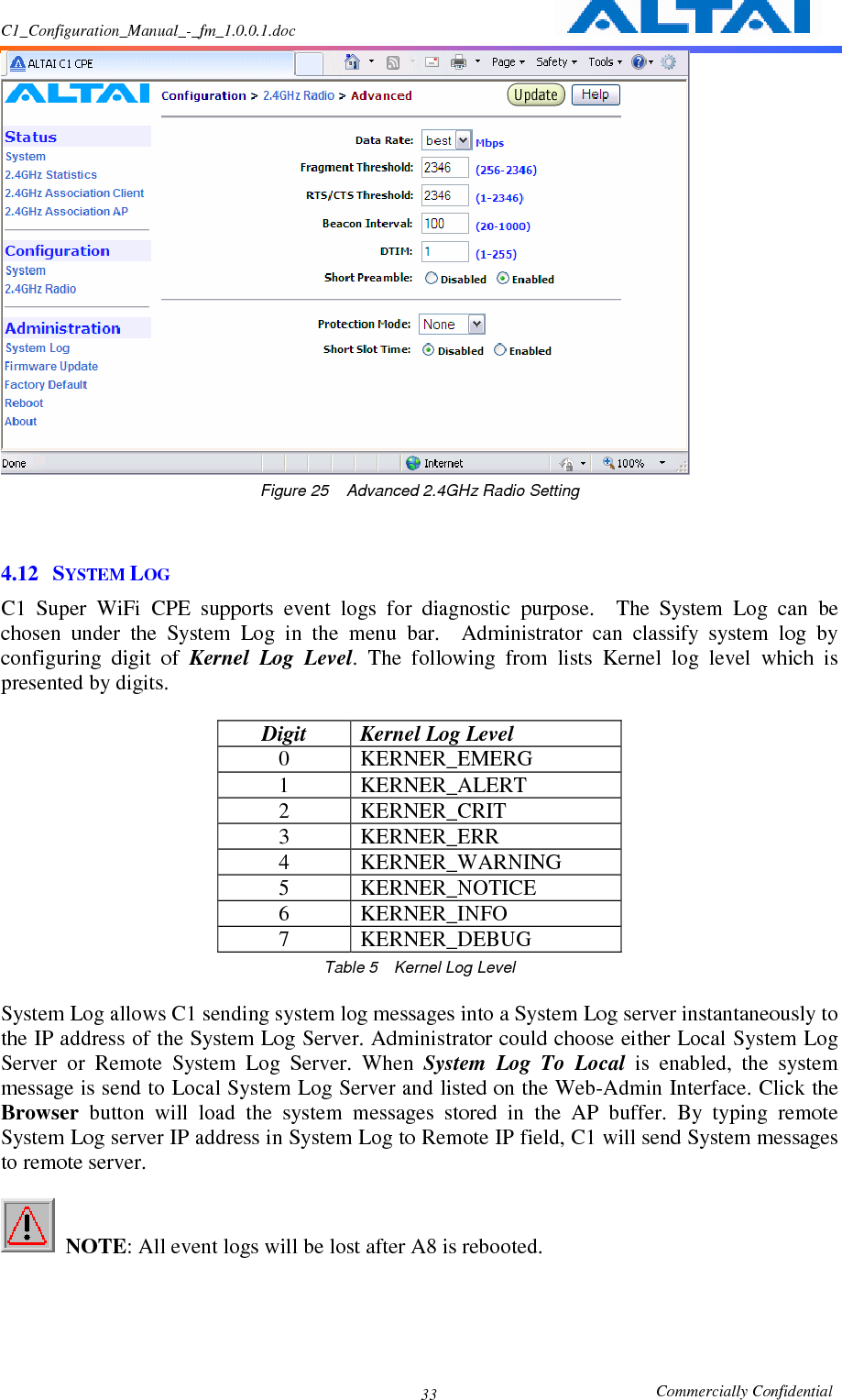 C1_Configuration_Manual_-_fm_1.0.0.1.doc                                                       Commercially Confidential 33 Figure 25    Advanced 2.4GHz Radio Setting   4.12 SYSTEM LOG C1  Super  WiFi  CPE  supports  event  logs  for  diagnostic  purpose.    The  System  Log  can  be chosen  under  the  System  Log  in  the  menu  bar.    Administrator  can  classify  system  log  by configuring  digit  of  Kernel  Log  Level.  The  following  from  lists  Kernel  log  level  which  is presented by digits.  Digit  Kernel Log Level 0  KERNER_EMERG 1  KERNER_ALERT 2  KERNER_CRIT 3  KERNER_ERR 4  KERNER_WARNING 5  KERNER_NOTICE 6  KERNER_INFO 7  KERNER_DEBUG Table 5    Kernel Log Level  System Log allows C1 sending system log messages into a System Log server instantaneously to the IP address of the System Log Server. Administrator could choose either Local System Log Server  or  Remote  System  Log  Server.  When  System  Log  To  Local  is  enabled,  the  system message is send to Local System Log Server and listed on the Web-Admin Interface. Click the Browser  button  will  load  the  system  messages  stored  in  the  AP  buffer.  By  typing  remote System Log server IP address in System Log to Remote IP field, C1 will send System messages to remote server.     NOTE: All event logs will be lost after A8 is rebooted.  