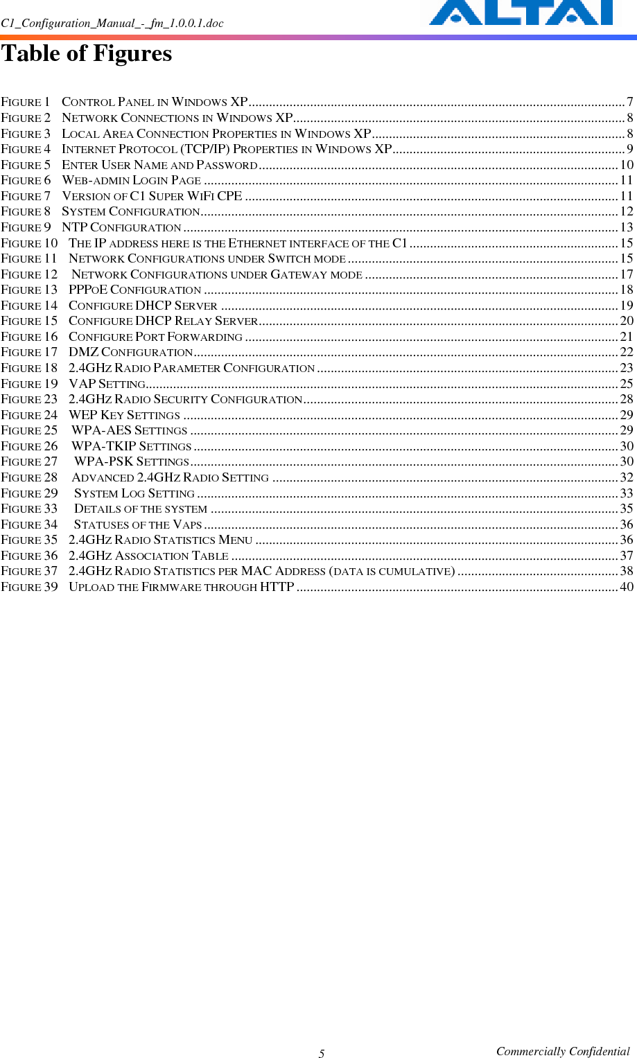 C1_Configuration_Manual_-_fm_1.0.0.1.doc                                                       Commercially Confidential 5 Table of Figures    FIGURE 1   CONTROL PANEL IN WINDOWS XP.............................................................................................................. 7 FIGURE 2   NETWORK CONNECTIONS IN WINDOWS XP................................................................................................. 8 FIGURE 3   LOCAL AREA CONNECTION PROPERTIES IN WINDOWS XP.......................................................................... 8 FIGURE 4   INTERNET PROTOCOL (TCP/IP) PROPERTIES IN WINDOWS XP.................................................................... 9 FIGURE 5   ENTER USER NAME AND PASSWORD......................................................................................................... 10 FIGURE 6   WEB-ADMIN LOGIN PAGE......................................................................................................................... 11 FIGURE 7   VERSION OF C1 SUPER WIFI CPE ............................................................................................................. 11 FIGURE 8   SYSTEM CONFIGURATION.......................................................................................................................... 12 FIGURE 9   NTP CONFIGURATION............................................................................................................................... 13 FIGURE 10   THE IP ADDRESS HERE IS THE ETHERNET INTERFACE OF THE C1............................................................. 15 FIGURE 11   NETWORK CONFIGURATIONS UNDER SWITCH MODE............................................................................... 15 FIGURE 12  NETWORK CONFIGURATIONS UNDER GATEWAY MODE.......................................................................... 17 FIGURE 13   PPPOE CONFIGURATION......................................................................................................................... 18 FIGURE 14   CONFIGURE DHCP SERVER.................................................................................................................... 19 FIGURE 15   CONFIGURE DHCP RELAY SERVER......................................................................................................... 20 FIGURE 16   CONFIGURE PORT FORWARDING............................................................................................................. 21 FIGURE 17   DMZ CONFIGURATION............................................................................................................................ 22 FIGURE 18   2.4GHZ RADIO PARAMETER CONFIGURATION........................................................................................ 23 FIGURE 19   VAP SETTING.......................................................................................................................................... 25 FIGURE 23   2.4GHZ RADIO SECURITY CONFIGURATION............................................................................................ 28 FIGURE 24   WEP KEY SETTINGS............................................................................................................................... 29 FIGURE 25  WPA-AES SETTINGS............................................................................................................................. 29 FIGURE 26  WPA-TKIP SETTINGS............................................................................................................................ 30 FIGURE 27   WPA-PSK SETTINGS............................................................................................................................. 30 FIGURE 28  ADVANCED 2.4GHZ RADIO SETTING..................................................................................................... 32 FIGURE 29     SYSTEM LOG SETTING........................................................................................................................... 33 FIGURE 33   DETAILS OF THE SYSTEM....................................................................................................................... 35 FIGURE 34   STATUSES OF THE VAPS......................................................................................................................... 36 FIGURE 35   2.4GHZ RADIO STATISTICS MENU.......................................................................................................... 36 FIGURE 36   2.4GHZ ASSOCIATION TABLE................................................................................................................. 37 FIGURE 37   2.4GHZ RADIO STATISTICS PER MAC ADDRESS (DATA IS CUMULATIVE) ............................................... 38 FIGURE 39   UPLOAD THE FIRMWARE THROUGH HTTP .............................................................................................. 40 