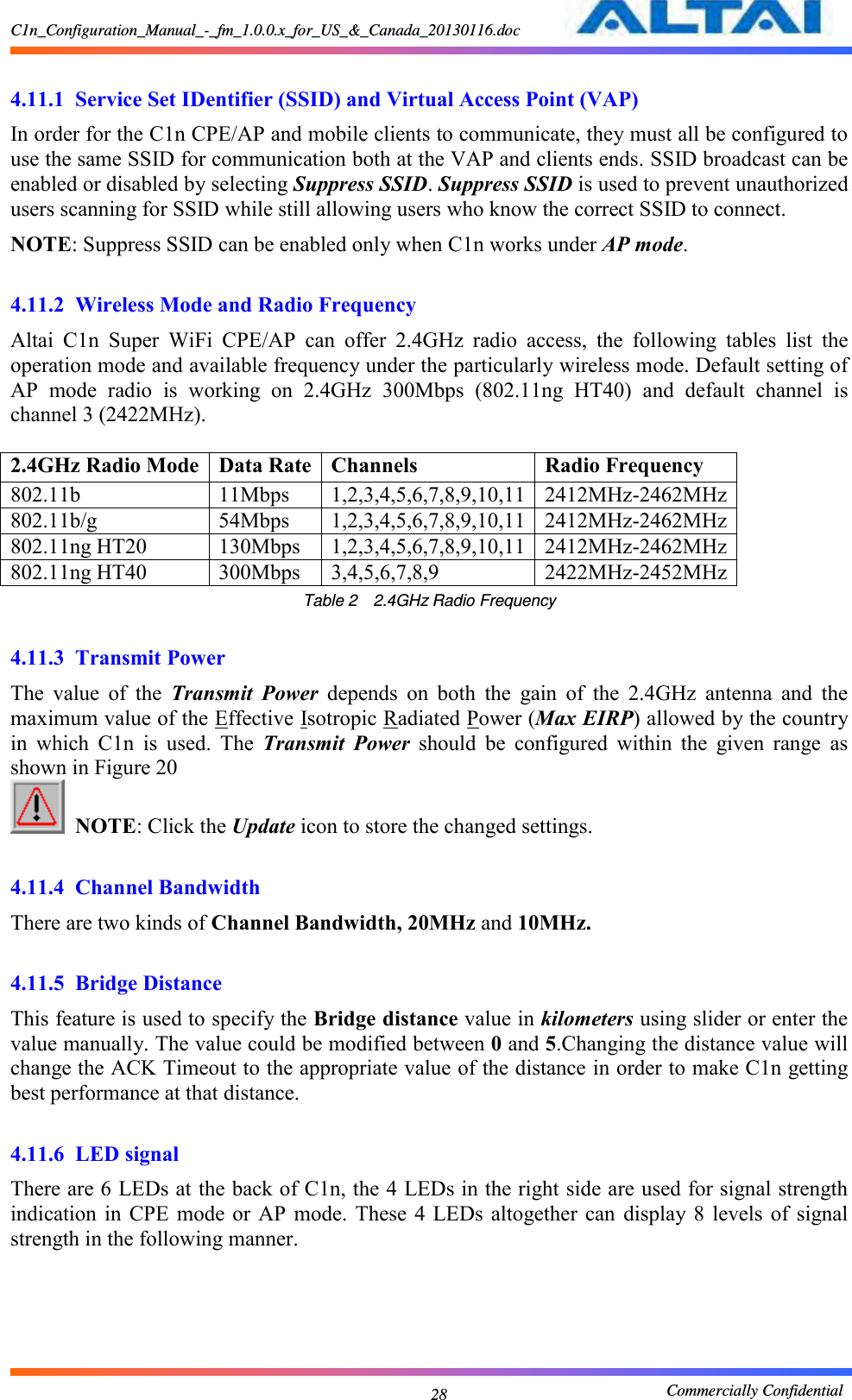 C1n_Configuration_Manual_-_fm_1.0.0.x_for_US_&amp;_Canada_20130116.doc                                                       Commercially Confidential 28  4.11.1 Service Set IDentifier (SSID) and Virtual Access Point (VAP)   In order for the C1n CPE/AP and mobile clients to communicate, they must all be configured to use the same SSID for communication both at the VAP and clients ends. SSID broadcast can be enabled or disabled by selecting Suppress SSID. Suppress SSID is used to prevent unauthorized users scanning for SSID while still allowing users who know the correct SSID to connect.   NOTE: Suppress SSID can be enabled only when C1n works under AP mode.    4.11.2 Wireless Mode and Radio Frequency Altai  C1n  Super  WiFi  CPE/AP  can  offer  2.4GHz  radio  access,  the  following  tables  list  the operation mode and available frequency under the particularly wireless mode. Default setting of AP  mode  radio  is  working  on  2.4GHz  300Mbps  (802.11ng  HT40)  and  default  channel  is channel 3 (2422MHz).    2.4GHz Radio Mode Data Rate Channels Radio Frequency 802.11b   11Mbps 1,2,3,4,5,6,7,8,9,10,11 2412MHz-2462MHz 802.11b/g 54Mbps 1,2,3,4,5,6,7,8,9,10,11 2412MHz-2462MHz 802.11ng HT20 130Mbps 1,2,3,4,5,6,7,8,9,10,11 2412MHz-2462MHz 802.11ng HT40 300Mbps 3,4,5,6,7,8,9 2422MHz-2452MHz Table 2  2.4GHz Radio Frequency  4.11.3 Transmit Power The  value  of  the  Transmit  Power  depends  on  both  the  gain  of  the  2.4GHz  antenna  and  the maximum value of the Effective Isotropic Radiated Power (Max EIRP) allowed by the country in  which  C1n  is  used.  The  Transmit  Power  should  be  configured  within  the  given  range  as shown in Figure 20    NOTE: Click the Update icon to store the changed settings.      4.11.4 Channel Bandwidth There are two kinds of Channel Bandwidth, 20MHz and 10MHz.  4.11.5 Bridge Distance This feature is used to specify the Bridge distance value in kilometers using slider or enter the value manually. The value could be modified between 0 and 5.Changing the distance value will change the ACK Timeout to the appropriate value of the distance in order to make C1n getting best performance at that distance.  4.11.6 LED signal There are 6 LEDs at the back of C1n, the 4 LEDs in the right side are used for signal strength indication  in  CPE  mode or  AP  mode.  These 4  LEDs altogether  can  display 8  levels  of  signal strength in the following manner. 