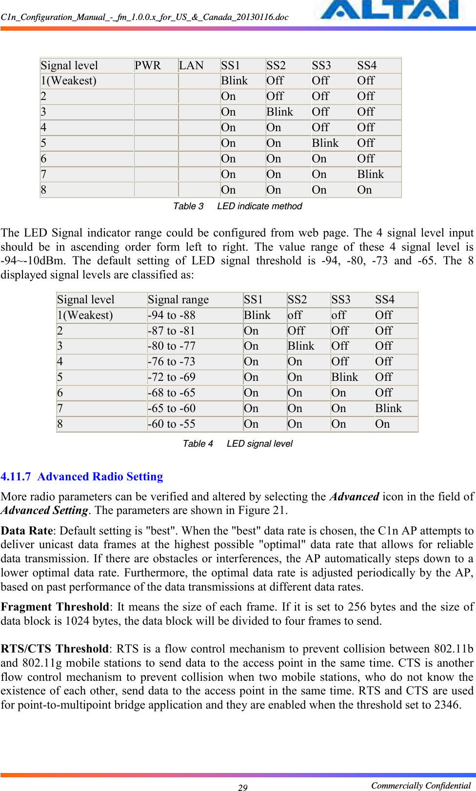 C1n_Configuration_Manual_-_fm_1.0.0.x_for_US_&amp;_Canada_20130116.doc                                                       Commercially Confidential 29   Signal level PWR LAN SS1 SS2 SS3 SS4 1(Weakest)     Blink Off Off Off 2     On Off Off Off 3     On Blink Off Off 4     On On Off Off 5     On On Blink Off 6     On On On Off 7     On On On Blink 8     On On On On Table 3      LED indicate method  The LED Signal indicator range could be  configured from  web  page. The 4  signal level input should  be  in  ascending  order  form  left  to  right.  The  value  range  of  these  4  signal  level  is -94~-10dBm.  The  default  setting  of  LED  signal  threshold  is  -94,  -80,  -73  and  -65.  The  8 displayed signal levels are classified as:            Table 4      LED signal level  4.11.7 Advanced Radio Setting More radio parameters can be verified and altered by selecting the Advanced icon in the field of Advanced Setting. The parameters are shown in Figure 21.   Data Rate: Default setting is &quot;best&quot;. When the &quot;best&quot; data rate is chosen, the C1n AP attempts to deliver  unicast  data  frames  at  the  highest  possible  &quot;optimal&quot;  data  rate  that  allows  for  reliable data transmission. If there are obstacles or interferences, the AP automatically steps down to a lower optimal  data rate.  Furthermore, the optimal data rate is  adjusted periodically by the AP, based on past performance of the data transmissions at different data rates. Fragment Threshold: It means the size of each frame. If it is set to 256 bytes and the size of data block is 1024 bytes, the data block will be divided to four frames to send.  RTS/CTS Threshold: RTS is a flow control mechanism to prevent collision between 802.11b and 802.11g mobile stations to send data to the access point in the same time. CTS is another flow  control  mechanism  to  prevent  collision  when  two  mobile  stations,  who  do  not  know  the existence of each other, send data to the access point in the same time. RTS and CTS are used for point-to-multipoint bridge application and they are enabled when the threshold set to 2346. Signal level Signal range SS1 SS2 SS3 SS4 1(Weakest) -94 to -88 Blink off off Off 2 -87 to -81 On Off Off Off 3 -80 to -77 On Blink Off Off 4 -76 to -73 On On Off Off 5 -72 to -69 On On Blink Off 6 -68 to -65 On On On Off 7 -65 to -60 On On On Blink 8 -60 to -55 On On On On 