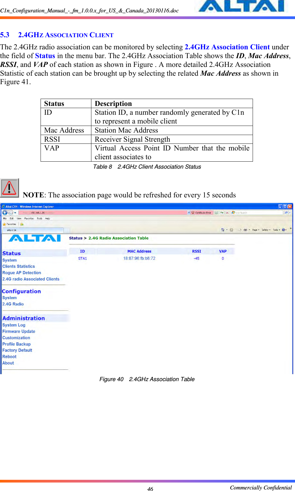 C1n_Configuration_Manual_-_fm_1.0.0.x_for_US_&amp;_Canada_20130116.doc                                                       Commercially Confidential 46  5.3 2.4GHZ ASSOCIATION CLIENT The 2.4GHz radio association can be monitored by selecting 2.4GHz Association Client under the field of Status in the menu bar. The 2.4GHz Association Table shows the ID, Mac Address, RSSI, and VAP of each station as shown in Figure . A more detailed 2.4GHz Association Statistic of each station can be brought up by selecting the related Mac Address as shown in Figure 41.    Status Description ID Station ID, a number randomly generated by C1n to represent a mobile client Mac Address Station Mac Address RSSI Receiver Signal Strength VAP Virtual  Access  Point  ID  Number  that  the  mobile client associates to Table 8  2.4GHz Client Association Status   NOTE: The association page would be refreshed for every 15 seconds  Figure 40    2.4GHz Association Table  