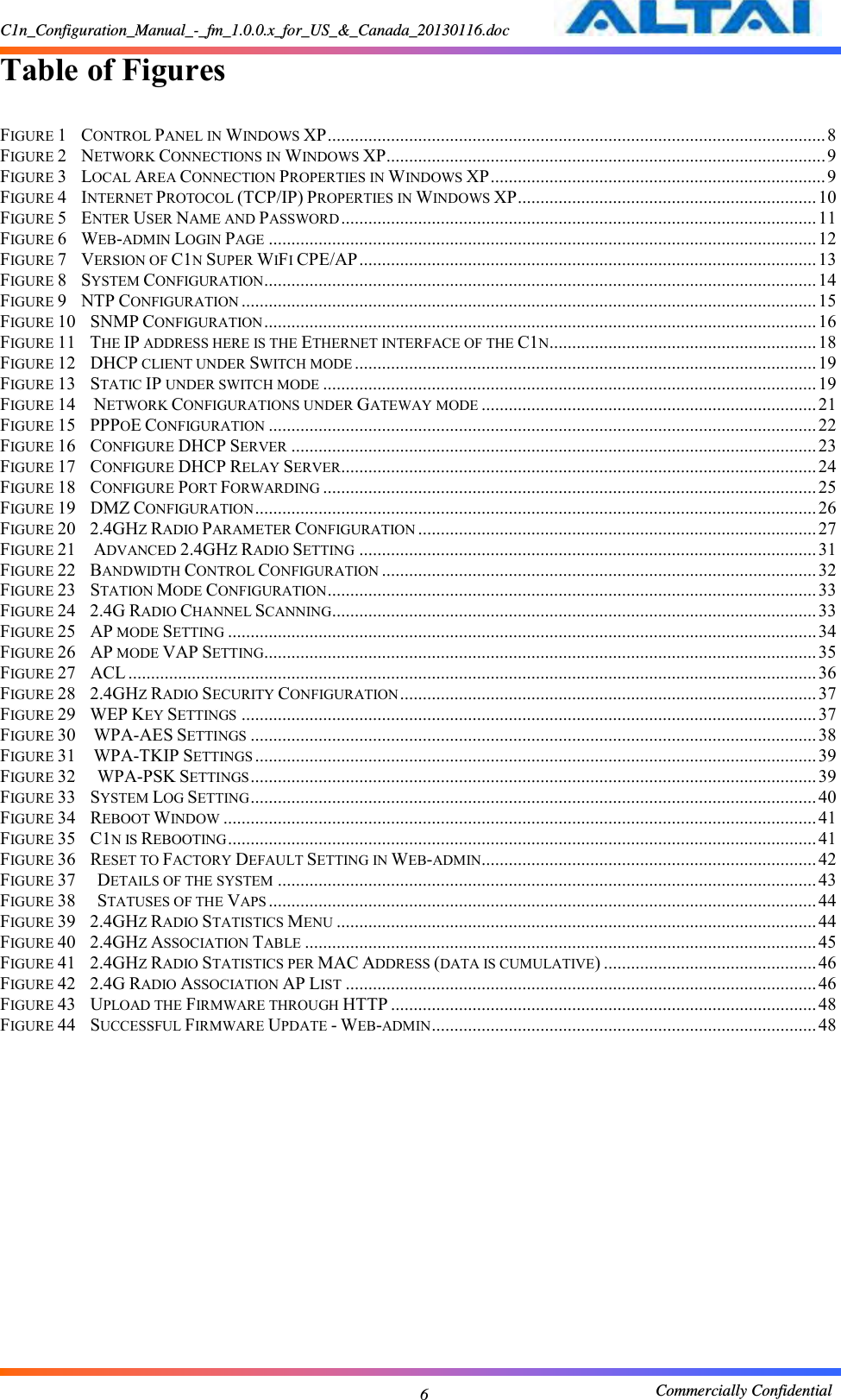 C1n_Configuration_Manual_-_fm_1.0.0.x_for_US_&amp;_Canada_20130116.doc                                                       Commercially Confidential 6 Table of Figures    FIGURE 1  CONTROL PANEL IN WINDOWS XP .............................................................................................................. 8 FIGURE 2  NETWORK CONNECTIONS IN WINDOWS XP................................................................................................. 9 FIGURE 3  LOCAL AREA CONNECTION PROPERTIES IN WINDOWS XP .......................................................................... 9 FIGURE 4  INTERNET PROTOCOL (TCP/IP) PROPERTIES IN WINDOWS XP .................................................................. 10 FIGURE 5  ENTER USER NAME AND PASSWORD ......................................................................................................... 11 FIGURE 6  WEB-ADMIN LOGIN PAGE ......................................................................................................................... 12 FIGURE 7  VERSION OF C1N SUPER WIFI CPE/AP ..................................................................................................... 13 FIGURE 8  SYSTEM CONFIGURATION .......................................................................................................................... 14 FIGURE 9  NTP CONFIGURATION ............................................................................................................................... 15 FIGURE 10  SNMP CONFIGURATION .......................................................................................................................... 16 FIGURE 11  THE IP ADDRESS HERE IS THE ETHERNET INTERFACE OF THE C1N ........................................................... 18 FIGURE 12  DHCP CLIENT UNDER SWITCH MODE ...................................................................................................... 19 FIGURE 13  STATIC IP UNDER SWITCH MODE ............................................................................................................. 19 FIGURE 14  NETWORK CONFIGURATIONS UNDER GATEWAY MODE .......................................................................... 21 FIGURE 15  PPPOE CONFIGURATION ......................................................................................................................... 22 FIGURE 16  CONFIGURE DHCP SERVER .................................................................................................................... 23 FIGURE 17  CONFIGURE DHCP RELAY SERVER ......................................................................................................... 24 FIGURE 18  CONFIGURE PORT FORWARDING ............................................................................................................. 25 FIGURE 19  DMZ CONFIGURATION ............................................................................................................................ 26 FIGURE 20  2.4GHZ RADIO PARAMETER CONFIGURATION ........................................................................................ 27 FIGURE 21  ADVANCED 2.4GHZ RADIO SETTING ..................................................................................................... 31 FIGURE 22  BANDWIDTH CONTROL CONFIGURATION ................................................................................................ 32 FIGURE 23  STATION MODE CONFIGURATION ............................................................................................................ 33 FIGURE 24  2.4G RADIO CHANNEL SCANNING ........................................................................................................... 33 FIGURE 25  AP MODE SETTING .................................................................................................................................. 34 FIGURE 26  AP MODE VAP SETTING .......................................................................................................................... 35 FIGURE 27  ACL ........................................................................................................................................................ 36 FIGURE 28  2.4GHZ RADIO SECURITY CONFIGURATION ............................................................................................ 37 FIGURE 29  WEP KEY SETTINGS ............................................................................................................................... 37 FIGURE 30  WPA-AES SETTINGS ............................................................................................................................. 38 FIGURE 31  WPA-TKIP SETTINGS ............................................................................................................................ 39 FIGURE 32  WPA-PSK SETTINGS ............................................................................................................................. 39 FIGURE 33  SYSTEM LOG SETTING ............................................................................................................................. 40 FIGURE 34  REBOOT WINDOW ................................................................................................................................... 41 FIGURE 35  C1N IS REBOOTING .................................................................................................................................. 41 FIGURE 36  RESET TO FACTORY DEFAULT SETTING IN WEB-ADMIN.......................................................................... 42 FIGURE 37  DETAILS OF THE SYSTEM ....................................................................................................................... 43 FIGURE 38  STATUSES OF THE VAPS ......................................................................................................................... 44 FIGURE 39  2.4GHZ RADIO STATISTICS MENU .......................................................................................................... 44 FIGURE 40  2.4GHZ ASSOCIATION TABLE ................................................................................................................. 45 FIGURE 41  2.4GHZ RADIO STATISTICS PER MAC ADDRESS (DATA IS CUMULATIVE) ............................................... 46 FIGURE 42  2.4G RADIO ASSOCIATION AP LIST ........................................................................................................ 46 FIGURE 43  UPLOAD THE FIRMWARE THROUGH HTTP .............................................................................................. 48 FIGURE 44  SUCCESSFUL FIRMWARE UPDATE - WEB-ADMIN ..................................................................................... 48 