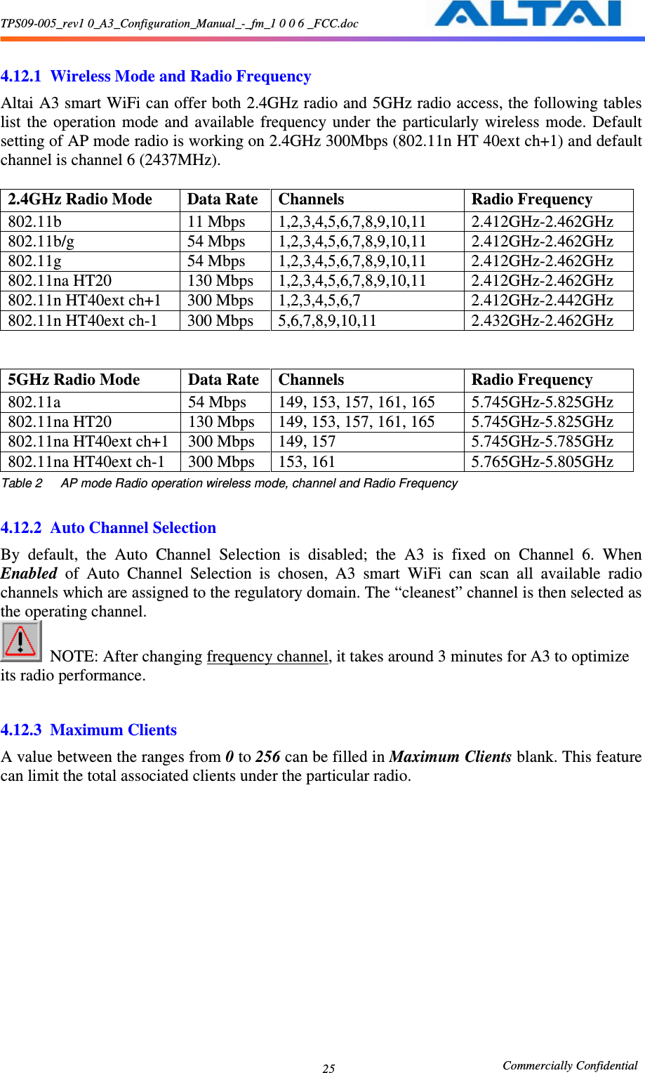 TPS09-005_rev1 0_A3_Configuration_Manual_-_fm_1 0 0 6 _FCC.doc                                                       Commercially Confidential 25  4.12.1 Wireless Mode and Radio Frequency Altai A3 smart WiFi can offer both 2.4GHz radio and 5GHz radio access, the following tables list  the  operation  mode  and  available  frequency under  the  particularly wireless  mode.  Default setting of AP mode radio is working on 2.4GHz 300Mbps (802.11n HT 40ext ch+1) and default channel is channel 6 (2437MHz).    2.4GHz Radio Mode  Data Rate  Channels  Radio Frequency 802.11b    11 Mbps  1,2,3,4,5,6,7,8,9,10,11  2.412GHz-2.462GHz 802.11b/g  54 Mbps  1,2,3,4,5,6,7,8,9,10,11  2.412GHz-2.462GHz 802.11g  54 Mbps  1,2,3,4,5,6,7,8,9,10,11  2.412GHz-2.462GHz 802.11na HT20  130 Mbps  1,2,3,4,5,6,7,8,9,10,11  2.412GHz-2.462GHz 802.11n HT40ext ch+1  300 Mbps  1,2,3,4,5,6,7  2.412GHz-2.442GHz 802.11n HT40ext ch-1  300 Mbps  5,6,7,8,9,10,11  2.432GHz-2.462GHz   5GHz Radio Mode  Data Rate  Channels  Radio Frequency 802.11a    54 Mbps  149, 153, 157, 161, 165  5.745GHz-5.825GHz 802.11na HT20  130 Mbps  149, 153, 157, 161, 165  5.745GHz-5.825GHz 802.11na HT40ext ch+1  300 Mbps  149, 157  5.745GHz-5.785GHz 802.11na HT40ext ch-1  300 Mbps  153, 161  5.765GHz-5.805GHz Table 2      AP mode Radio operation wireless mode, channel and Radio Frequency  4.12.2 Auto Channel Selection By  default,  the  Auto  Channel  Selection  is  disabled;  the  A3  is  fixed  on  Channel  6. When Enabled  of  Auto  Channel  Selection  is  chosen,  A3  smart  WiFi  can  scan  all  available  radio channels which are assigned to the regulatory domain. The “cleanest” channel is then selected as the operating channel.    NOTE: After changing frequency channel, it takes around 3 minutes for A3 to optimize its radio performance.  4.12.3 Maximum Clients A value between the ranges from 0 to 256 can be filled in Maximum Clients blank. This feature can limit the total associated clients under the particular radio. 