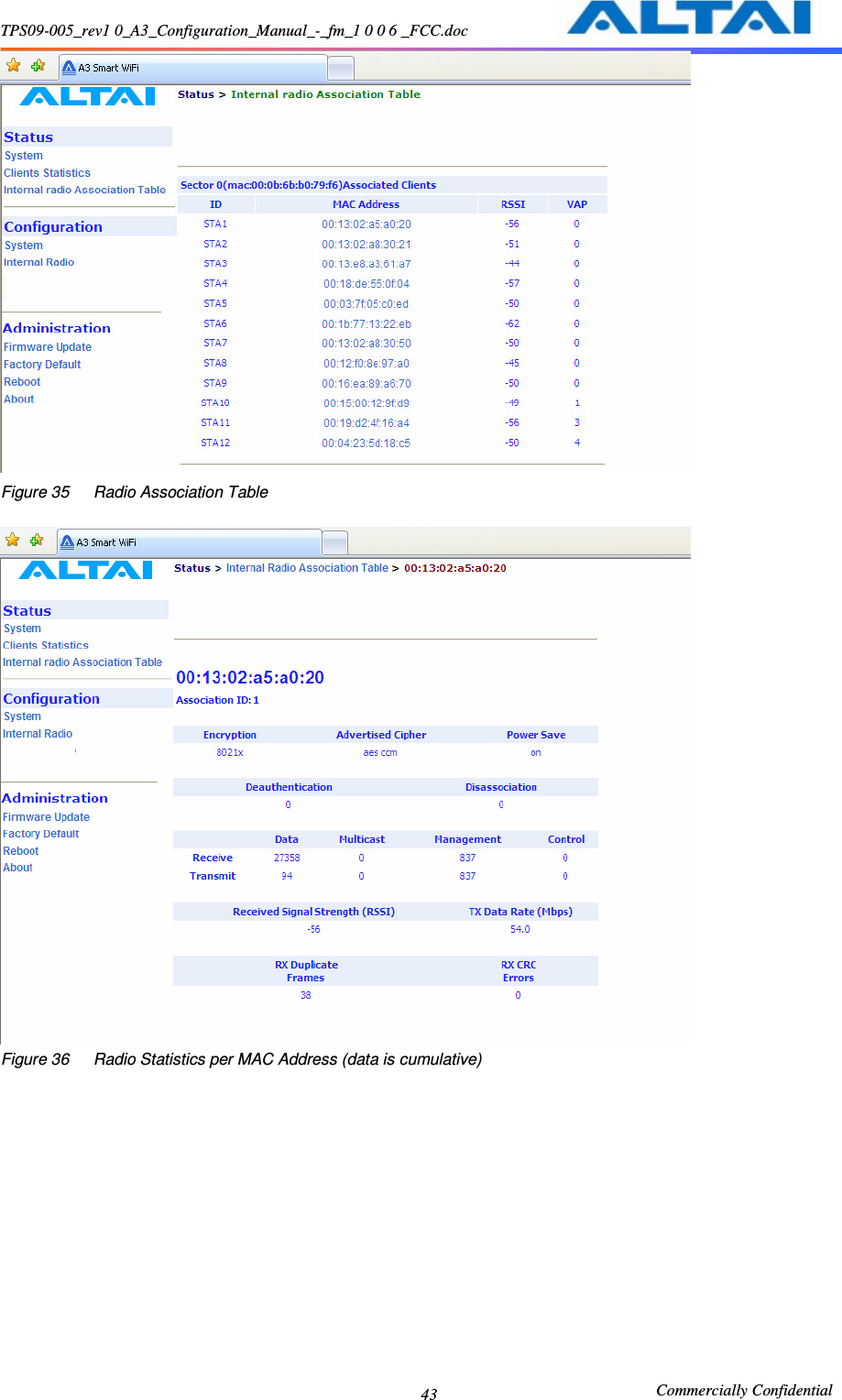 TPS09-005_rev1 0_A3_Configuration_Manual_-_fm_1 0 0 6 _FCC.doc                                                       Commercially Confidential 43 Figure 35      Radio Association Table   Figure 36      Radio Statistics per MAC Address (data is cumulative)    