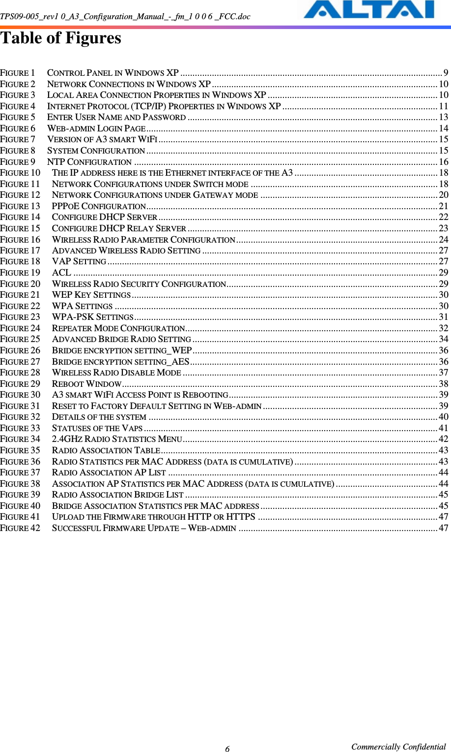 TPS09-005_rev1 0_A3_Configuration_Manual_-_fm_1 0 0 6 _FCC.doc                                                       Commercially Confidential 6 Table of Figures    FIGURE 1   CONTROL PANEL IN WINDOWS XP ............................................................................................................ 9 FIGURE 2   NETWORK CONNECTIONS IN WINDOWS XP ............................................................................................. 10 FIGURE 3   LOCAL AREA CONNECTION PROPERTIES IN WINDOWS XP ...................................................................... 10 FIGURE 4   INTERNET PROTOCOL (TCP/IP) PROPERTIES IN WINDOWS XP ................................................................ 11 FIGURE 5   ENTER USER NAME AND PASSWORD....................................................................................................... 13 FIGURE 6   WEB-ADMIN LOGIN PAGE........................................................................................................................ 14 FIGURE 7   VERSION OF A3 SMART WIFI................................................................................................................... 15 FIGURE 8   SYSTEM CONFIGURATION........................................................................................................................ 15 FIGURE 9   NTP CONFIGURATION............................................................................................................................. 16 FIGURE 10   THE IP ADDRESS HERE IS THE ETHERNET INTERFACE OF THE A3 ........................................................... 18 FIGURE 11   NETWORK CONFIGURATIONS UNDER SWITCH MODE............................................................................. 18 FIGURE 12   NETWORK CONFIGURATIONS UNDER GATEWAY MODE......................................................................... 20 FIGURE 13   PPPOE CONFIGURATION........................................................................................................................ 21 FIGURE 14   CONFIGURE DHCP SERVER................................................................................................................... 22 FIGURE 15   CONFIGURE DHCP RELAY SERVER....................................................................................................... 23 FIGURE 16   WIRELESS RADIO PARAMETER CONFIGURATION................................................................................... 24 FIGURE 17   ADVANCED WIRELESS RADIO SETTING................................................................................................. 27 FIGURE 18   VAP SETTING........................................................................................................................................ 27 FIGURE 19   ACL ...................................................................................................................................................... 29 FIGURE 20   WIRELESS RADIO SECURITY CONFIGURATION....................................................................................... 29 FIGURE 21   WEP KEY SETTINGS.............................................................................................................................. 30 FIGURE 22   WPA SETTINGS..................................................................................................................................... 30 FIGURE 23   WPA-PSK SETTINGS............................................................................................................................. 31 FIGURE 24   REPEATER MODE CONFIGURATION........................................................................................................ 32 FIGURE 25   ADVANCED BRIDGE RADIO SETTING..................................................................................................... 34 FIGURE 26   BRIDGE ENCRYPTION SETTING_WEP..................................................................................................... 36 FIGURE 27   BRIDGE ENCRYPTION SETTING_AES...................................................................................................... 36 FIGURE 28   WIRELESS RADIO DISABLE MODE......................................................................................................... 37 FIGURE 29   REBOOT WINDOW.................................................................................................................................. 38 FIGURE 30   A3 SMART WIFI ACCESS POINT IS REBOOTING...................................................................................... 39 FIGURE 31   RESET TO FACTORY DEFAULT SETTING IN WEB-ADMIN........................................................................ 39 FIGURE 32   DETAILS OF THE SYSTEM....................................................................................................................... 40 FIGURE 33   STATUSES OF THE VAPS......................................................................................................................... 41 FIGURE 34   2.4GHZ RADIO STATISTICS MENU......................................................................................................... 42 FIGURE 35   RADIO ASSOCIATION TABLE.................................................................................................................. 43 FIGURE 36   RADIO STATISTICS PER MAC ADDRESS (DATA IS CUMULATIVE) ........................................................... 43 FIGURE 37   RADIO ASSOCIATION AP LIST............................................................................................................... 44 FIGURE 38   ASSOCIATION AP STATISTICS PER MAC ADDRESS (DATA IS CUMULATIVE) .......................................... 44 FIGURE 39   RADIO ASSOCIATION BRIDGE LIST........................................................................................................ 45 FIGURE 40   BRIDGE ASSOCIATION STATISTICS PER MAC ADDRESS......................................................................... 45 FIGURE 41   UPLOAD THE FIRMWARE THROUGH HTTP OR HTTPS .......................................................................... 47 FIGURE 42   SUCCESSFUL FIRMWARE UPDATE – WEB-ADMIN.................................................................................. 47 