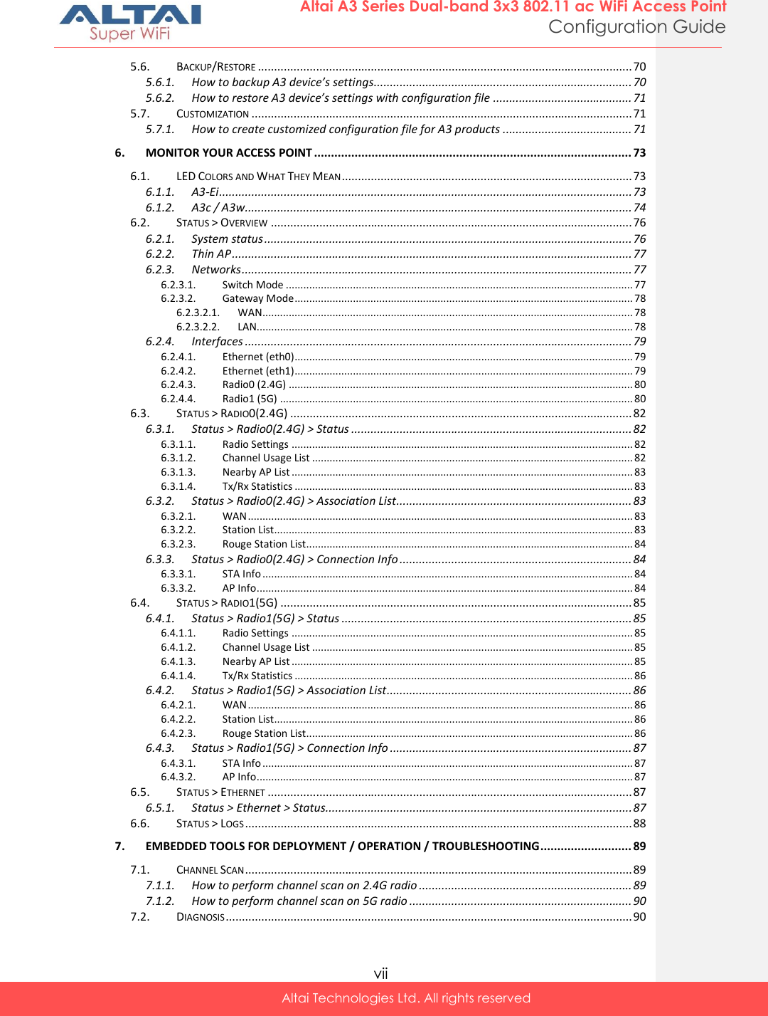  vii Altai Technologies Ltd. All rights reserved  Altai A3 Series Dual-band 3x3 802.11 ac WiFi Access Point Configuration Guide 5.6. BACKUP/RESTORE .................................................................................................................... 70 5.6.1. How to backup A3 device’s settings ................................................................................ 70 5.6.2. How to restore A3 device’s settings with configuration file ........................................... 71 5.7. CUSTOMIZATION ...................................................................................................................... 71 5.7.1. How to create customized configuration file for A3 products ........................................ 71 6. MONITOR YOUR ACCESS POINT .............................................................................................. 73 6.1. LED COLORS AND WHAT THEY MEAN .......................................................................................... 73 6.1.1. A3-Ei ................................................................................................................................ 73 6.1.2. A3c / A3w ........................................................................................................................ 74 6.2. STATUS &gt; OVERVIEW ................................................................................................................ 76 6.2.1. System status .................................................................................................................. 76 6.2.2. Thin AP ............................................................................................................................ 77 6.2.3. Networks ......................................................................................................................... 77 6.2.3.1. Switch Mode ....................................................................................................................... 77 6.2.3.2. Gateway Mode .................................................................................................................... 78 6.2.3.2.1. WAN ............................................................................................................................... 78 6.2.3.2.2. LAN................................................................................................................................. 78 6.2.4. Interfaces ........................................................................................................................ 79 6.2.4.1. Ethernet (eth0) .................................................................................................................... 79 6.2.4.2. Ethernet (eth1) .................................................................................................................... 79 6.2.4.3. Radio0 (2.4G) ...................................................................................................................... 80 6.2.4.4. Radio1 (5G) ......................................................................................................................... 80 6.3. STATUS &gt; RADIO0(2.4G) .......................................................................................................... 82 6.3.1. Status &gt; Radio0(2.4G) &gt; Status ....................................................................................... 82 6.3.1.1. Radio Settings ..................................................................................................................... 82 6.3.1.2. Channel Usage List .............................................................................................................. 82 6.3.1.3. Nearby AP List ..................................................................................................................... 83 6.3.1.4. Tx/Rx Statistics .................................................................................................................... 83 6.3.2. Status &gt; Radio0(2.4G) &gt; Association List ......................................................................... 83 6.3.2.1. WAN .................................................................................................................................... 83 6.3.2.2. Station List........................................................................................................................... 83 6.3.2.3. Rouge Station List................................................................................................................ 84 6.3.3. Status &gt; Radio0(2.4G) &gt; Connection Info ........................................................................ 84 6.3.3.1. STA Info ............................................................................................................................... 84 6.3.3.2. AP Info ................................................................................................................................. 84 6.4. STATUS &gt; RADIO1(5G) ............................................................................................................. 85 6.4.1. Status &gt; Radio1(5G) &gt; Status .......................................................................................... 85 6.4.1.1. Radio Settings ..................................................................................................................... 85 6.4.1.2. Channel Usage List .............................................................................................................. 85 6.4.1.3. Nearby AP List ..................................................................................................................... 85 6.4.1.4. Tx/Rx Statistics .................................................................................................................... 86 6.4.2. Status &gt; Radio1(5G) &gt; Association List ............................................................................ 86 6.4.2.1. WAN .................................................................................................................................... 86 6.4.2.2. Station List........................................................................................................................... 86 6.4.2.3. Rouge Station List................................................................................................................ 86 6.4.3. Status &gt; Radio1(5G) &gt; Connection Info ........................................................................... 87 6.4.3.1. STA Info ............................................................................................................................... 87 6.4.3.2. AP Info ................................................................................................................................. 87 6.5. STATUS &gt; ETHERNET ................................................................................................................. 87 6.5.1. Status &gt; Ethernet &gt; Status............................................................................................... 87 6.6. STATUS &gt; LOGS ........................................................................................................................ 88 7. EMBEDDED TOOLS FOR DEPLOYMENT / OPERATION / TROUBLESHOOTING ........................... 89 7.1. CHANNEL SCAN ........................................................................................................................ 89 7.1.1. How to perform channel scan on 2.4G radio .................................................................. 89 7.1.2. How to perform channel scan on 5G radio ..................................................................... 90 7.2. DIAGNOSIS .............................................................................................................................. 90 