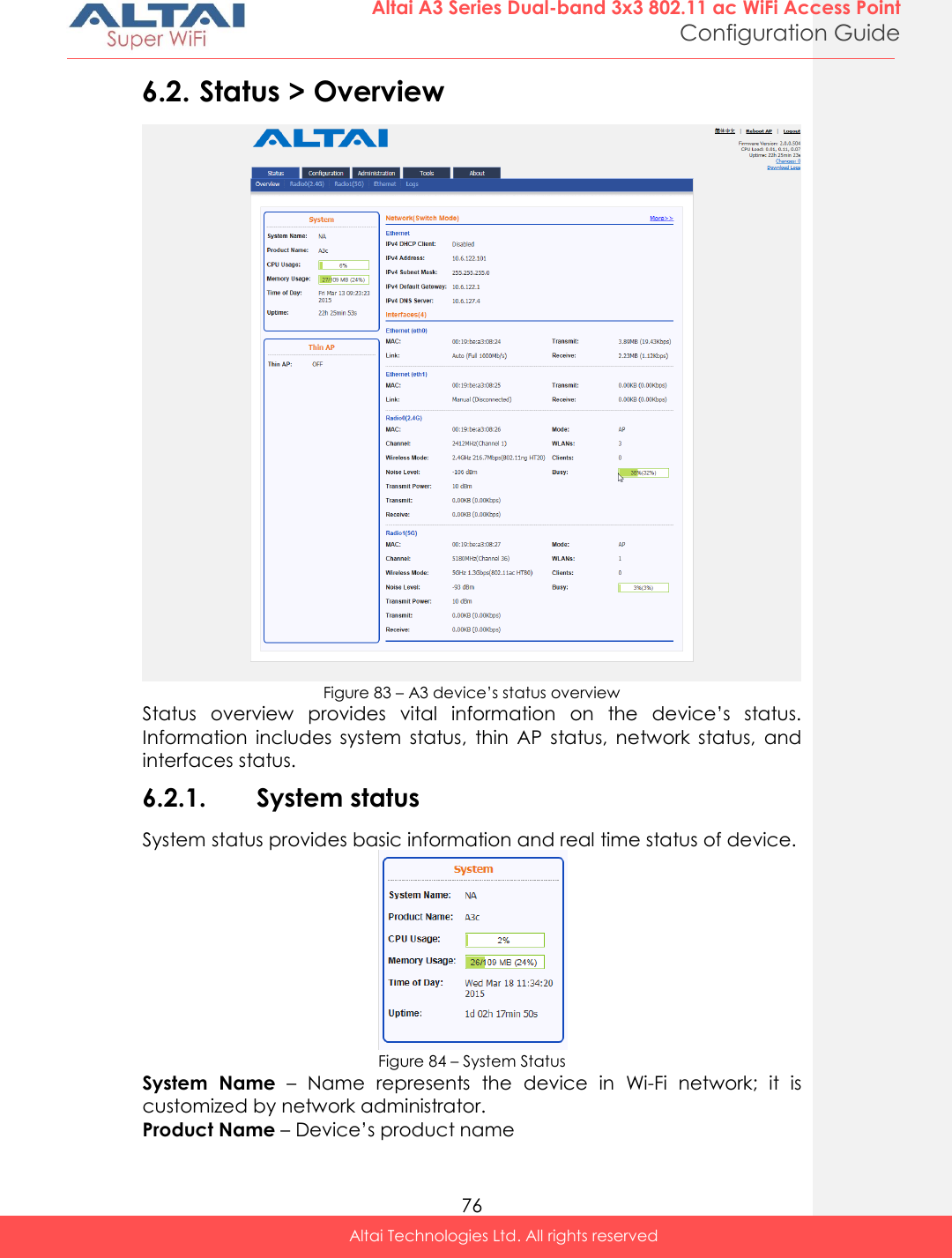  76 Altai A3 Series Dual-band 3x3 802.11 ac WiFi Access Point Configuration Guide Altai Technologies Ltd. All rights reserved  6.2. Status &gt; Overview   Figure 83 – A3 device’s status overview Status  overview  provides  vital  information  on  the  device’s  status. Information  includes  system  status,  thin  AP  status,  network  status,  and interfaces status. 6.2.1. System status System status provides basic information and real time status of device.  Figure 84 – System Status System  Name –  Name  represents  the  device  in  Wi-Fi  network;  it  is customized by network administrator.  Product Name – Device’s product name 