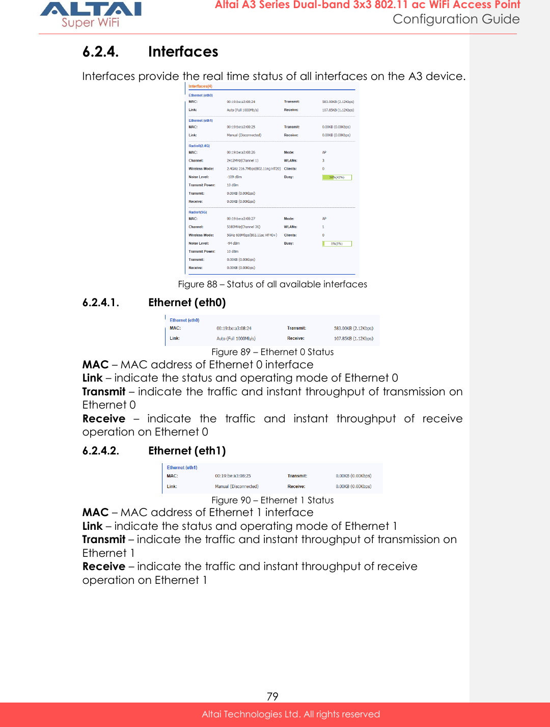  79 Altai A3 Series Dual-band 3x3 802.11 ac WiFi Access Point Configuration Guide Altai Technologies Ltd. All rights reserved  6.2.4. Interfaces Interfaces provide the real time status of all interfaces on the A3 device.  Figure 88 – Status of all available interfaces 6.2.4.1. Ethernet (eth0)  Figure 89 – Ethernet 0 Status MAC – MAC address of Ethernet 0 interface Link – indicate the status and operating mode of Ethernet 0 Transmit – indicate the traffic and instant throughput of transmission on Ethernet 0  Receive –  indicate  the  traffic  and  instant  throughput  of  receive operation on Ethernet 0  6.2.4.2. Ethernet (eth1)  Figure 90 – Ethernet 1 Status MAC – MAC address of Ethernet 1 interface Link – indicate the status and operating mode of Ethernet 1 Transmit – indicate the traffic and instant throughput of transmission on Ethernet 1  Receive – indicate the traffic and instant throughput of receive operation on Ethernet 1  