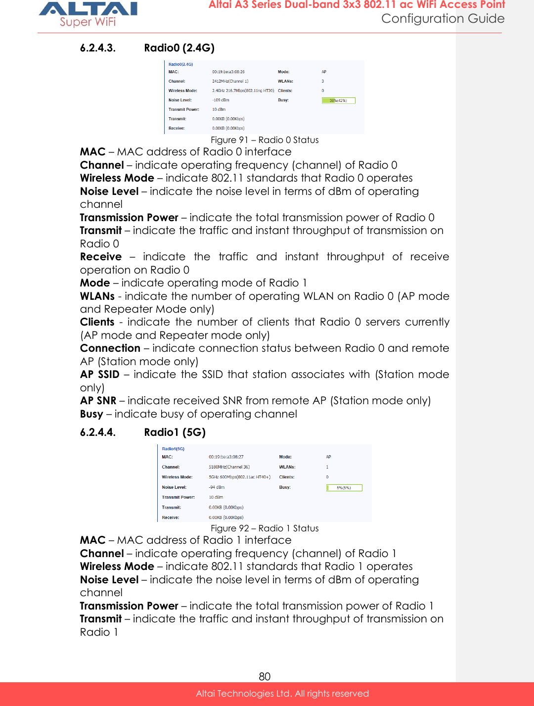  80 Altai A3 Series Dual-band 3x3 802.11 ac WiFi Access Point Configuration Guide Altai Technologies Ltd. All rights reserved  6.2.4.3. Radio0 (2.4G)  Figure 91 – Radio 0 Status MAC – MAC address of Radio 0 interface Channel – indicate operating frequency (channel) of Radio 0 Wireless Mode – indicate 802.11 standards that Radio 0 operates Noise Level – indicate the noise level in terms of dBm of operating channel Transmission Power – indicate the total transmission power of Radio 0 Transmit – indicate the traffic and instant throughput of transmission on Radio 0  Receive –  indicate  the  traffic  and  instant  throughput  of  receive operation on Radio 0 Mode – indicate operating mode of Radio 1 WLANs - indicate the number of operating WLAN on Radio 0 (AP mode and Repeater Mode only) Clients  -  indicate  the  number  of  clients  that  Radio  0  servers  currently (AP mode and Repeater mode only) Connection – indicate connection status between Radio 0 and remote AP (Station mode only) AP SSID –  indicate the  SSID  that station  associates with  (Station mode only) AP SNR – indicate received SNR from remote AP (Station mode only) Busy – indicate busy of operating channel 6.2.4.4. Radio1 (5G)  Figure 92 – Radio 1 Status MAC – MAC address of Radio 1 interface Channel – indicate operating frequency (channel) of Radio 1 Wireless Mode – indicate 802.11 standards that Radio 1 operates Noise Level – indicate the noise level in terms of dBm of operating channel Transmission Power – indicate the total transmission power of Radio 1 Transmit – indicate the traffic and instant throughput of transmission on Radio 1  