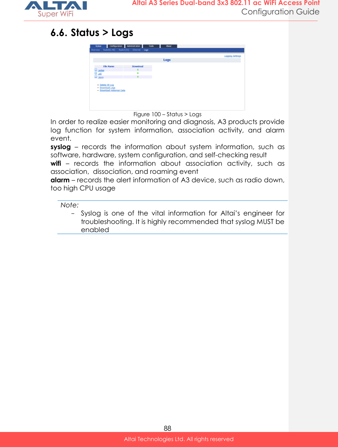  88 Altai A3 Series Dual-band 3x3 802.11 ac WiFi Access Point Configuration Guide Altai Technologies Ltd. All rights reserved  6.6. Status &gt; Logs  Figure 100 – Status &gt; Logs In order to realize easier monitoring and diagnosis, A3 products provide log  function  for  system  information,  association  activity,  and  alarm event. syslog –  records  the  information  about  system  information,  such  as software, hardware, system configuration, and self-checking result wifi –  records  the  information  about  association  activity,  such  as association,  dissociation, and roaming event alarm – records the alert information of A3 device, such as radio down, too high CPU usage  Note: - Syslog  is  one  of  the  vital  information  for  Altai’s  engineer  for troubleshooting. It is highly recommended that syslog MUST be enabled     