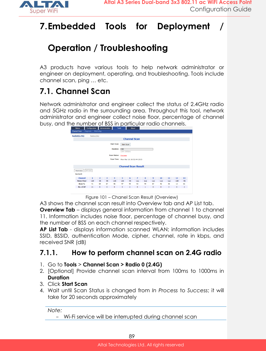  89 Altai A3 Series Dual-band 3x3 802.11 ac WiFi Access Point Configuration Guide Altai Technologies Ltd. All rights reserved  7. Embedded  Tools  for  Deployment  / Operation / Troubleshooting A3  products  have  various  tools  to  help  network  administrator  or engineer on deployment, operating, and troubleshooting. Tools include channel scan, ping … etc.  7.1. Channel Scan Network administrator  and  engineer collect the status of 2.4GHz radio and  5GHz  radio  in  the surrounding area. Throughout  this  tool,  network administrator and engineer collect noise floor, percentage of channel busy, and the number of BSS in particular radio channels.  Figure 101 – Chanel Scan Result (Overview) A3 shows the channel scan result into Overview tab and AP List tab.  Overview Tab – displays general information from channel 1 to channel 11. Information includes noise floor, percentage of channel busy, and the number of BSS on each channel respectively. AP List  Tab  -  displays  information  scanned  WLAN;  information  includes SSID,  BSSID,  authentication  Mode,  cipher,  channel,  rate  in  kbps,  and received SNR (dB) 7.1.1. How to perform channel scan on 2.4G radio 1. Go to Tools &gt; Channel Scan &gt; Radio 0 (2.4G) 2. [Optional]  Provide  channel  scan  interval  from  100ms  to  1000ms  in Duration 3. Click Start Scan 4. Wait  until  Scan  Status  is  changed  from  In  Process  to  Success;  it  will take for 20 seconds approximately   Note: - Wi-Fi service will be interrupted during channel scan 