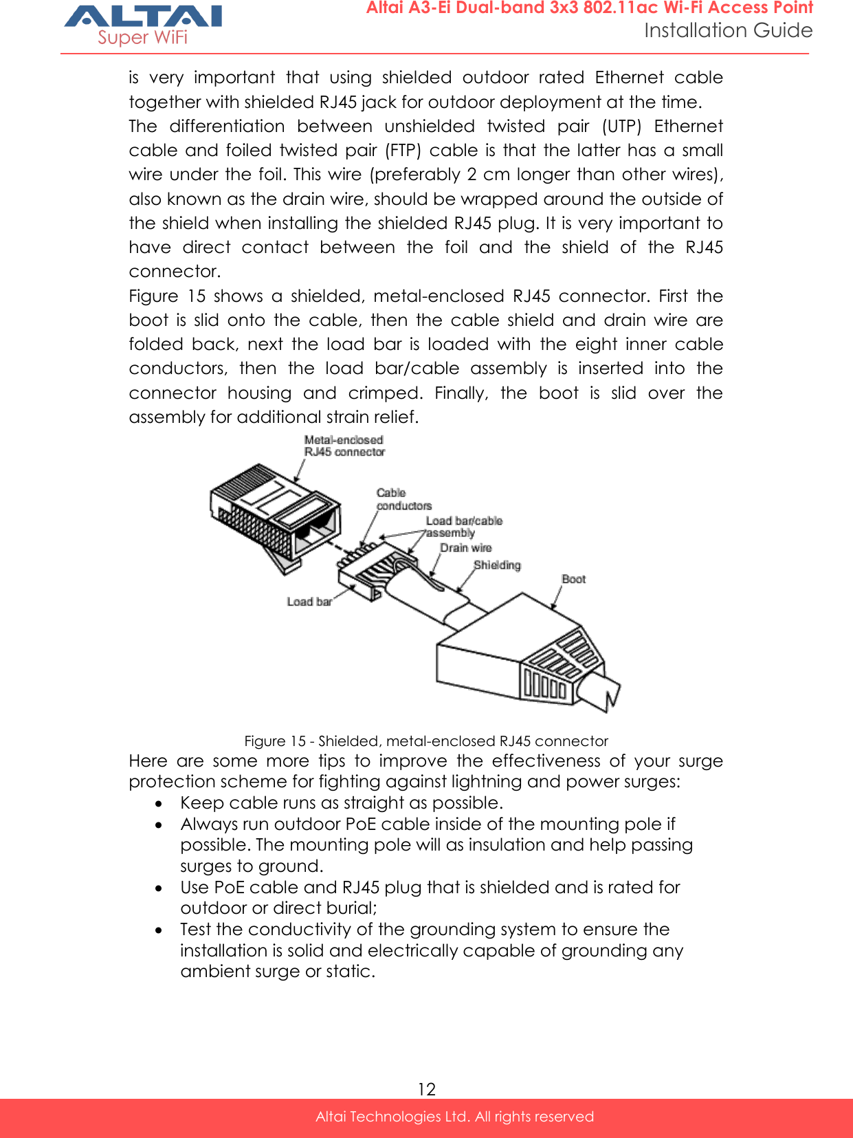  12 Altai Technologies Ltd. All rights reserved  Altai A3-Ei Dual-band 3x3 802.11ac Wi-Fi Access Point Installation Guide is  very  important  that  using  shielded  outdoor  rated  Ethernet  cable together with shielded RJ45 jack for outdoor deployment at the time. The  differentiation  between  unshielded  twisted  pair  (UTP)  Ethernet cable  and  foiled  twisted  pair  (FTP)  cable  is  that  the  latter has  a  small wire under the foil. This wire (preferably 2 cm longer than other wires), also known as the drain wire, should be wrapped around the outside of the shield when installing the shielded RJ45 plug. It is very important to have  direct  contact  between  the  foil  and  the  shield  of  the  RJ45 connector. Figure  15  shows  a  shielded,  metal-enclosed  RJ45  connector.  First  the boot  is  slid  onto  the  cable,  then  the  cable  shield  and  drain  wire  are folded  back,  next  the  load  bar  is  loaded  with  the  eight  inner  cable conductors,  then  the  load  bar/cable  assembly  is  inserted  into  the connector  housing  and  crimped.  Finally,  the  boot  is  slid  over  the assembly for additional strain relief.  Figure 15 - Shielded, metal-enclosed RJ45 connector Here  are  some  more  tips  to  improve  the  effectiveness  of  your  surge protection scheme for fighting against lightning and power surges:  Keep cable runs as straight as possible.  Always run outdoor PoE cable inside of the mounting pole if possible. The mounting pole will as insulation and help passing surges to ground.  Use PoE cable and RJ45 plug that is shielded and is rated for outdoor or direct burial;  Test the conductivity of the grounding system to ensure the installation is solid and electrically capable of grounding any ambient surge or static.    