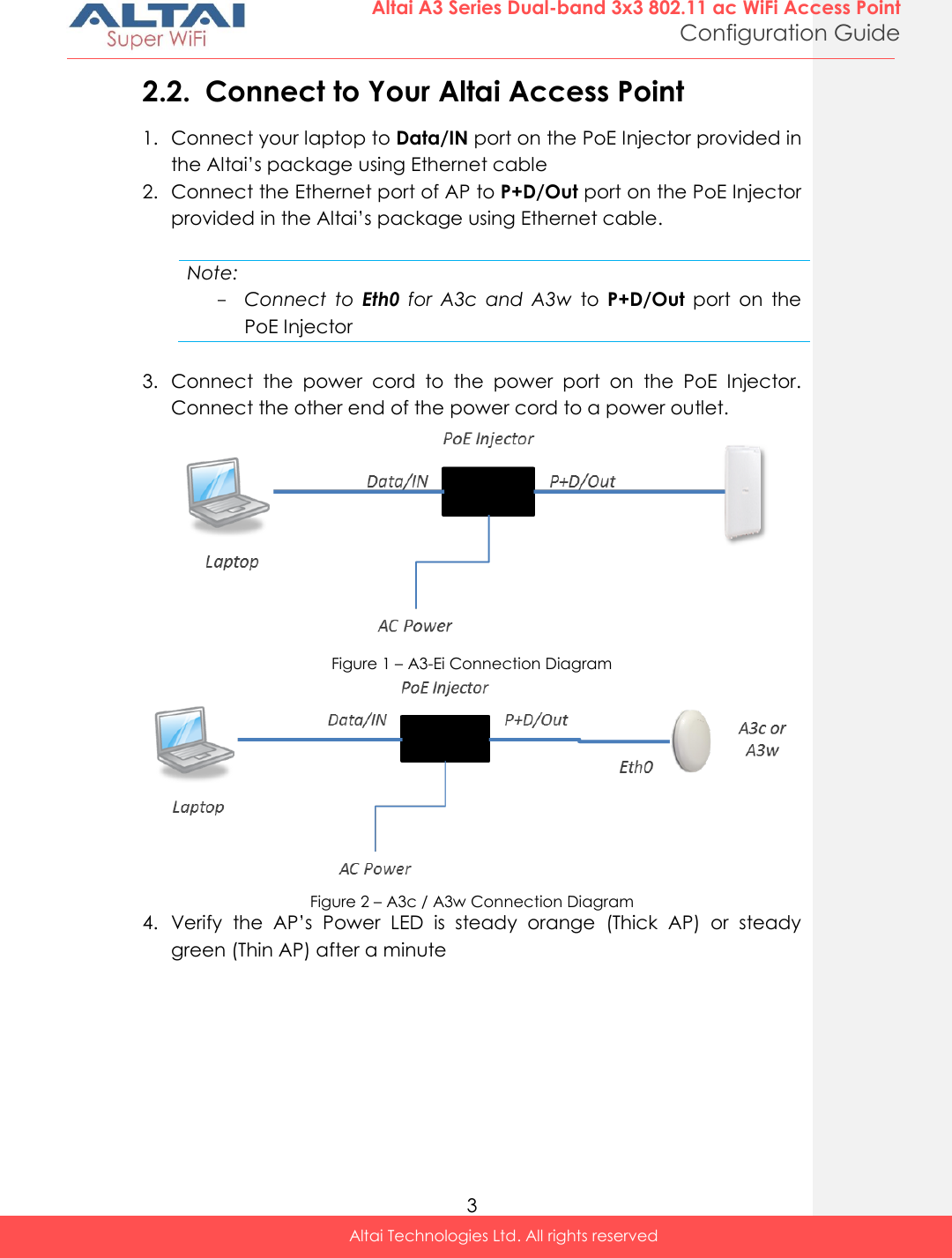  3 Altai A3 Series Dual-band 3x3 802.11 ac WiFi Access Point Configuration Guide Altai Technologies Ltd. All rights reserved  2.2. Connect to Your Altai Access Point 1. Connect your laptop to Data/IN port on the PoE Injector provided in the Altai’s package using Ethernet cable 2. Connect the Ethernet port of AP to P+D/Out port on the PoE Injector provided in the Altai’s package using Ethernet cable.  Note: - Connect  to  Eth0  for  A3c  and  A3w  to  P+D/Out  port  on  the PoE Injector  3. Connect  the  power  cord  to  the  power  port  on  the  PoE  Injector. Connect the other end of the power cord to a power outlet.  Figure 1 – A3-Ei Connection Diagram  Figure 2 – A3c / A3w Connection Diagram 4. Verify  the  AP’s  Power  LED  is  steady  orange  (Thick  AP)  or  steady green (Thin AP) after a minute   