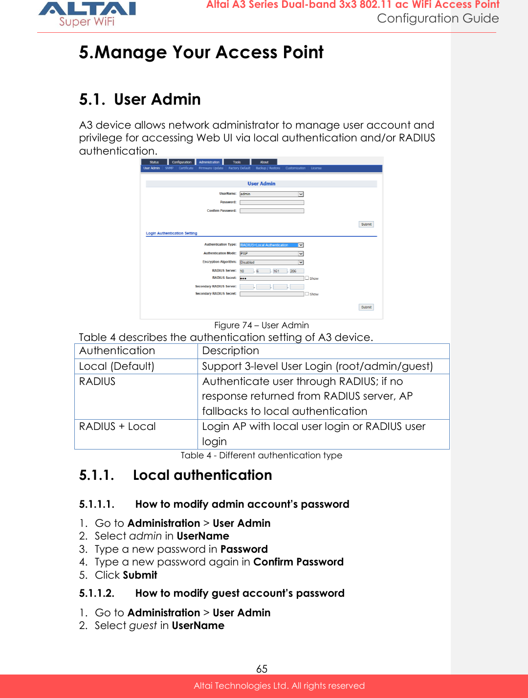  65 Altai A3 Series Dual-band 3x3 802.11 ac WiFi Access Point Configuration Guide Altai Technologies Ltd. All rights reserved  5. Manage Your Access Point 5.1. User Admin A3 device allows network administrator to manage user account and privilege for accessing Web UI via local authentication and/or RADIUS authentication.  Figure 74 – User Admin Table 4 describes the authentication setting of A3 device. Authentication Description Local (Default) Support 3-level User Login (root/admin/guest) RADIUS Authenticate user through RADIUS; if no response returned from RADIUS server, AP fallbacks to local authentication RADIUS + Local Login AP with local user login or RADIUS user login Table 4 - Different authentication type 5.1.1. Local authentication 5.1.1.1. How to modify admin account’s password 1. Go to Administration &gt; User Admin 2. Select admin in UserName 3. Type a new password in Password 4. Type a new password again in Confirm Password 5. Click Submit 5.1.1.2. How to modify guest account’s password 1. Go to Administration &gt; User Admin 2. Select guest in UserName 